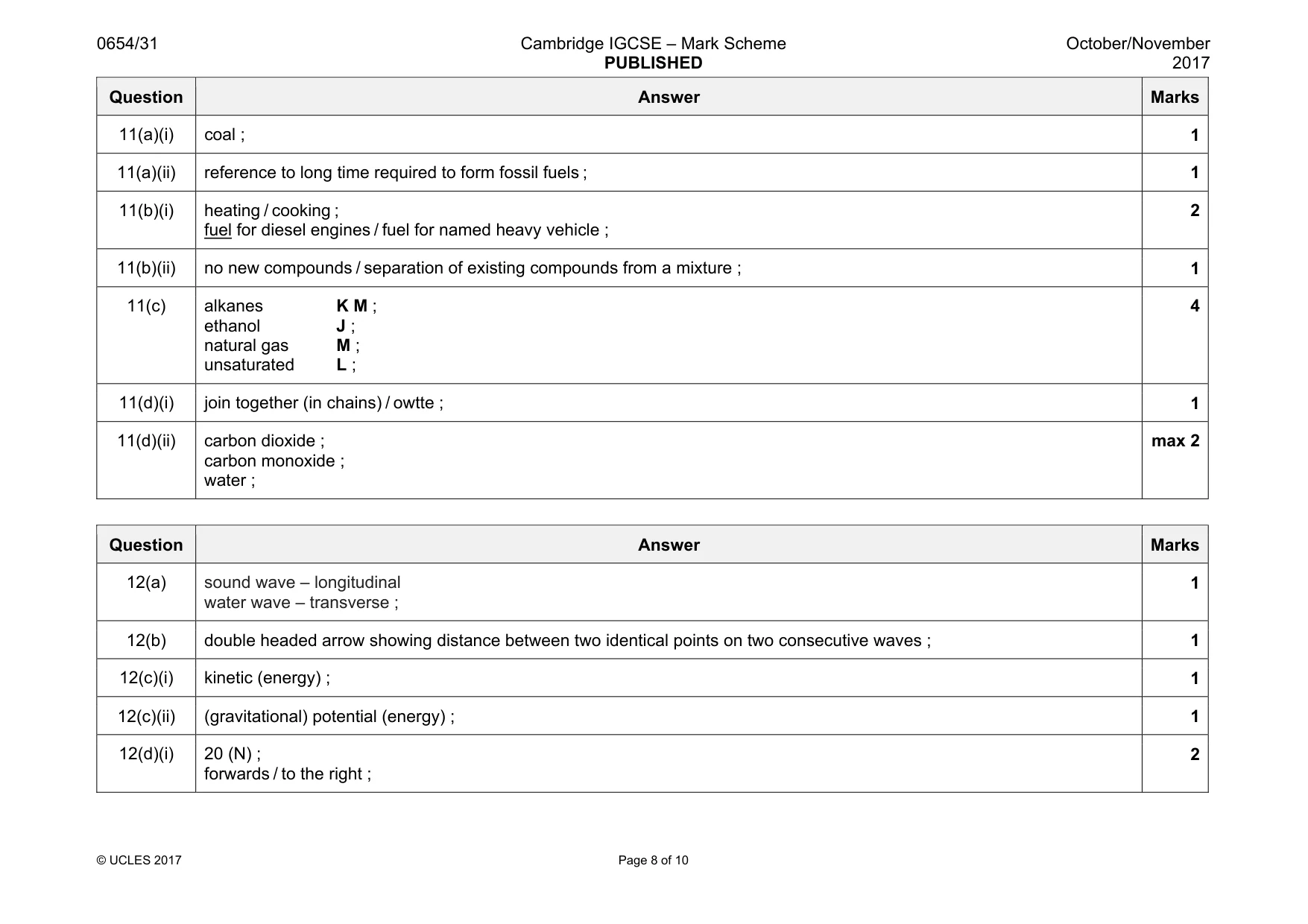 Mark scheme, page 8 of 10