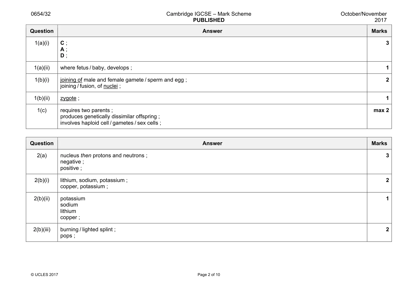 Mark scheme, page 2 of 10