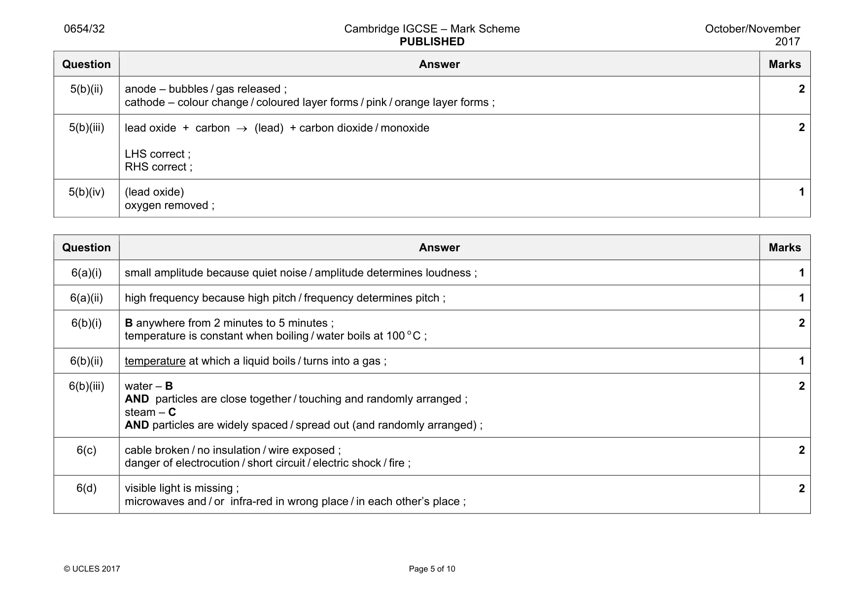 Mark scheme, page 5 of 10