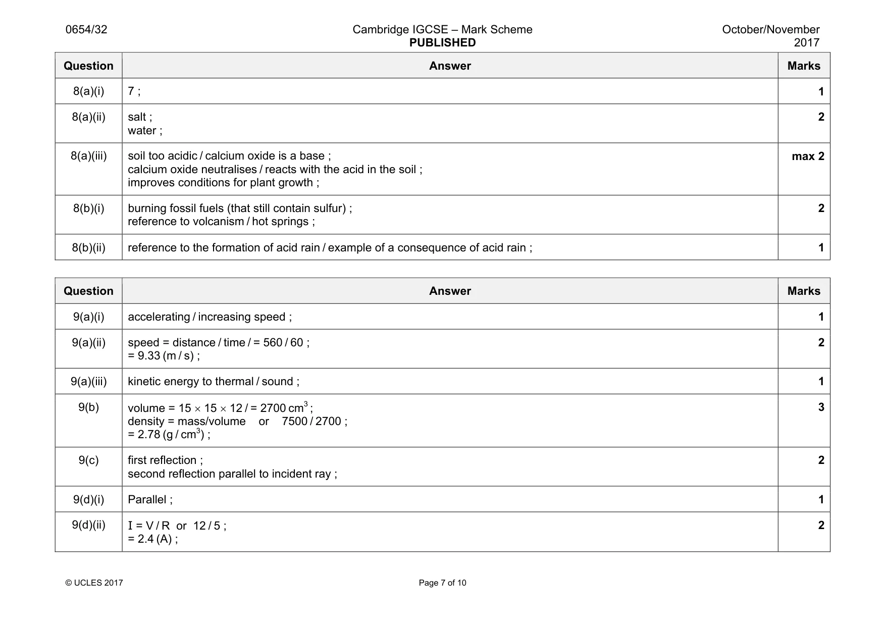 Mark scheme, page 7 of 10