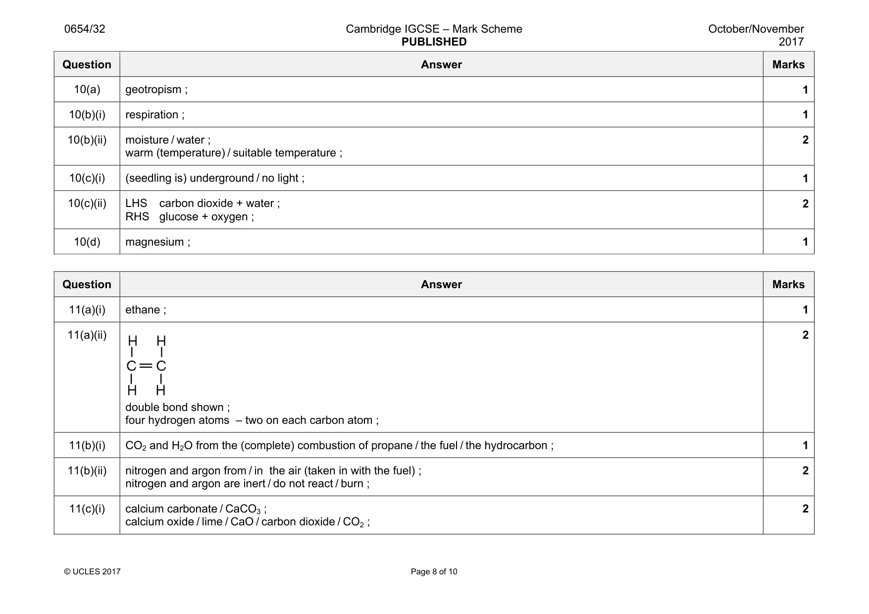 Mark scheme, page 8 of 10