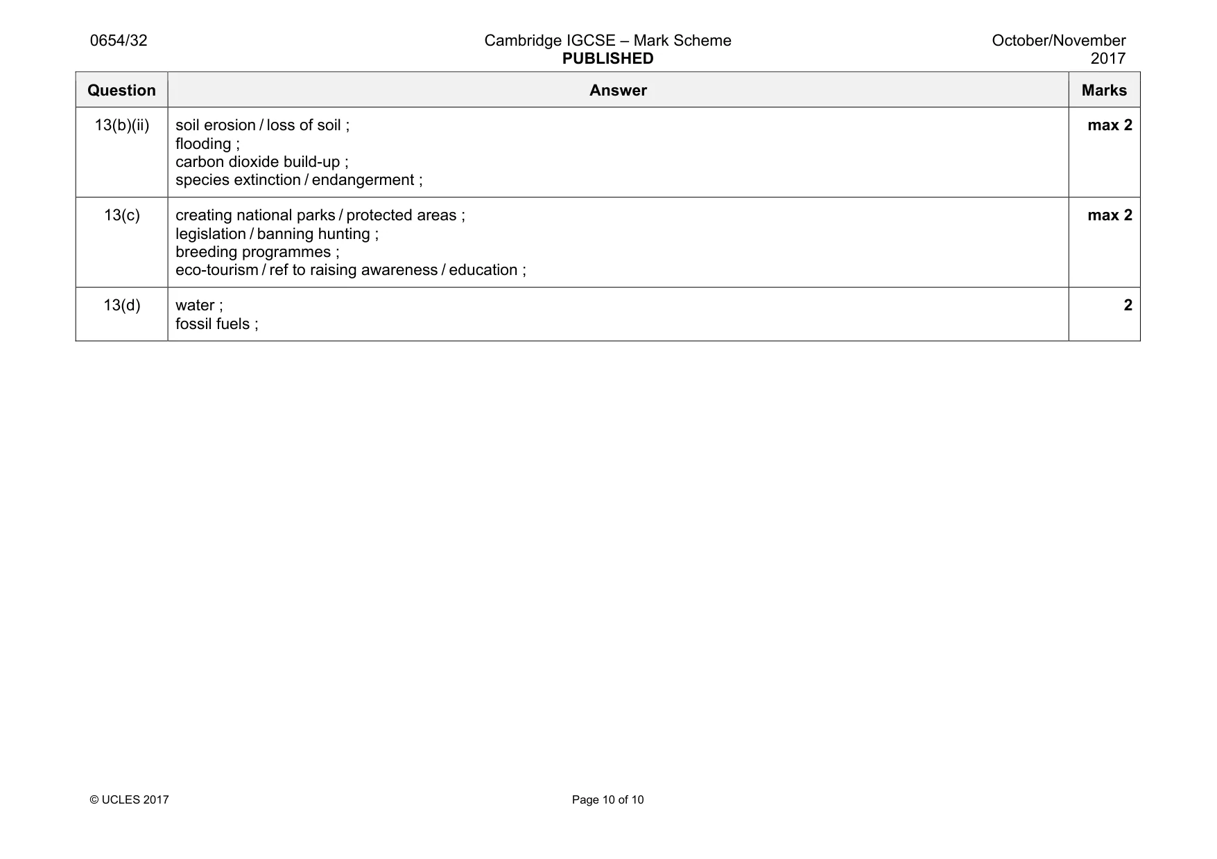 Mark scheme, page 10 of 10