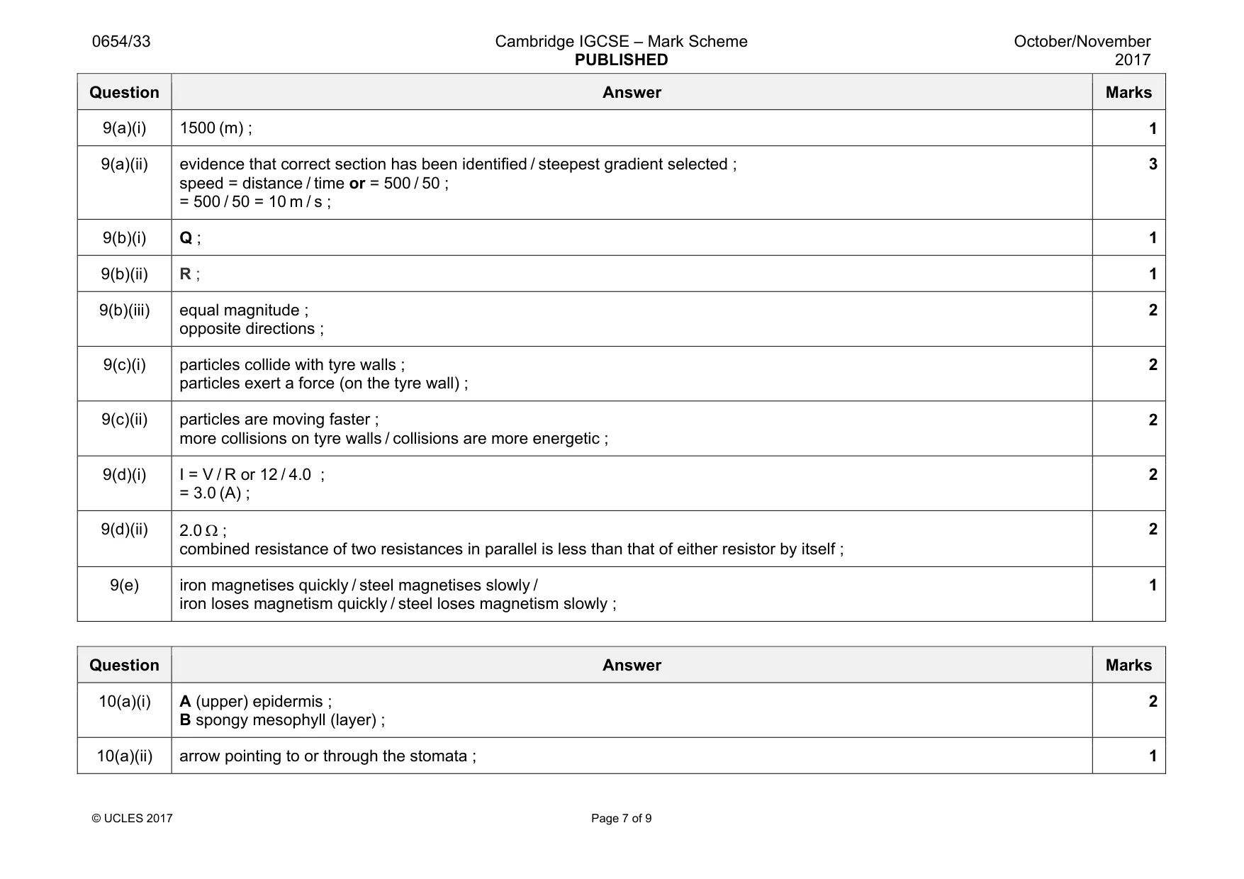 Mark scheme, page 7 of 9