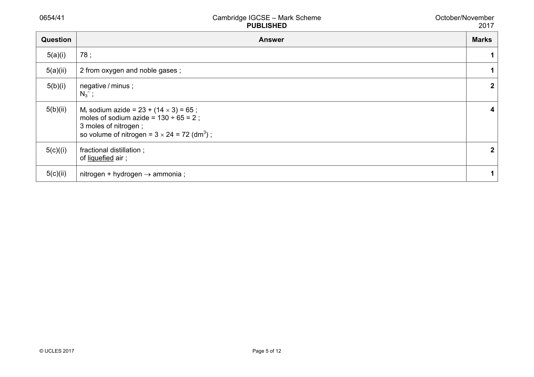 Mark scheme, page 5 of 12
