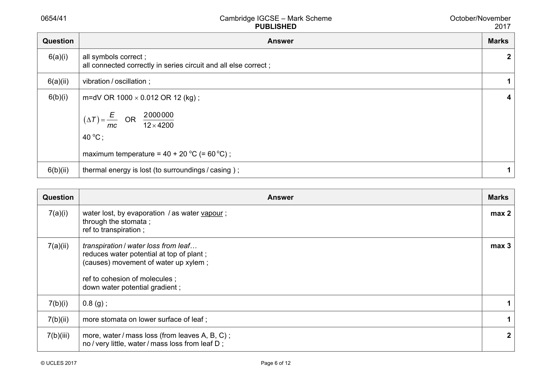 Mark scheme, page 6 of 12