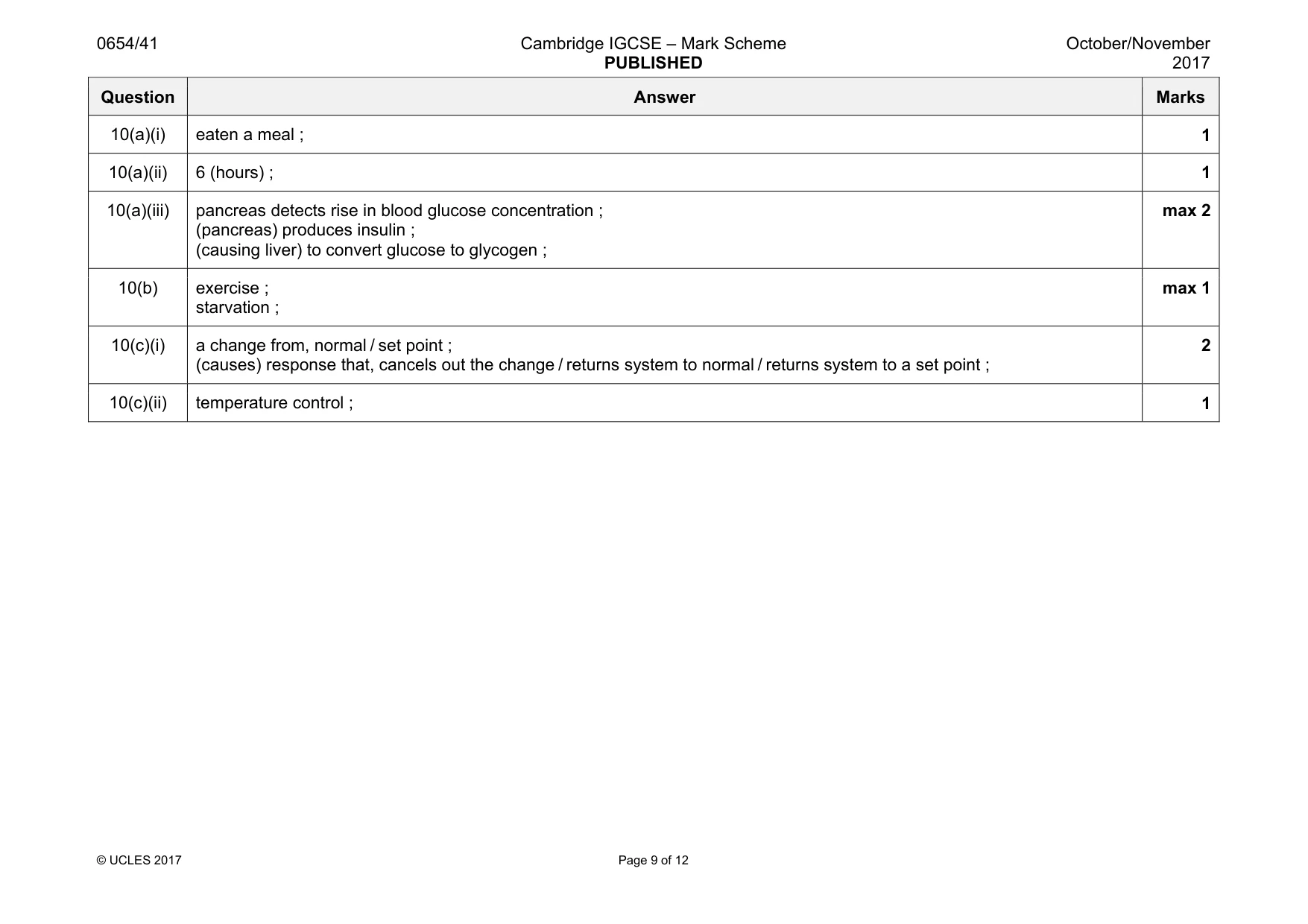 Mark scheme, page 9 of 12