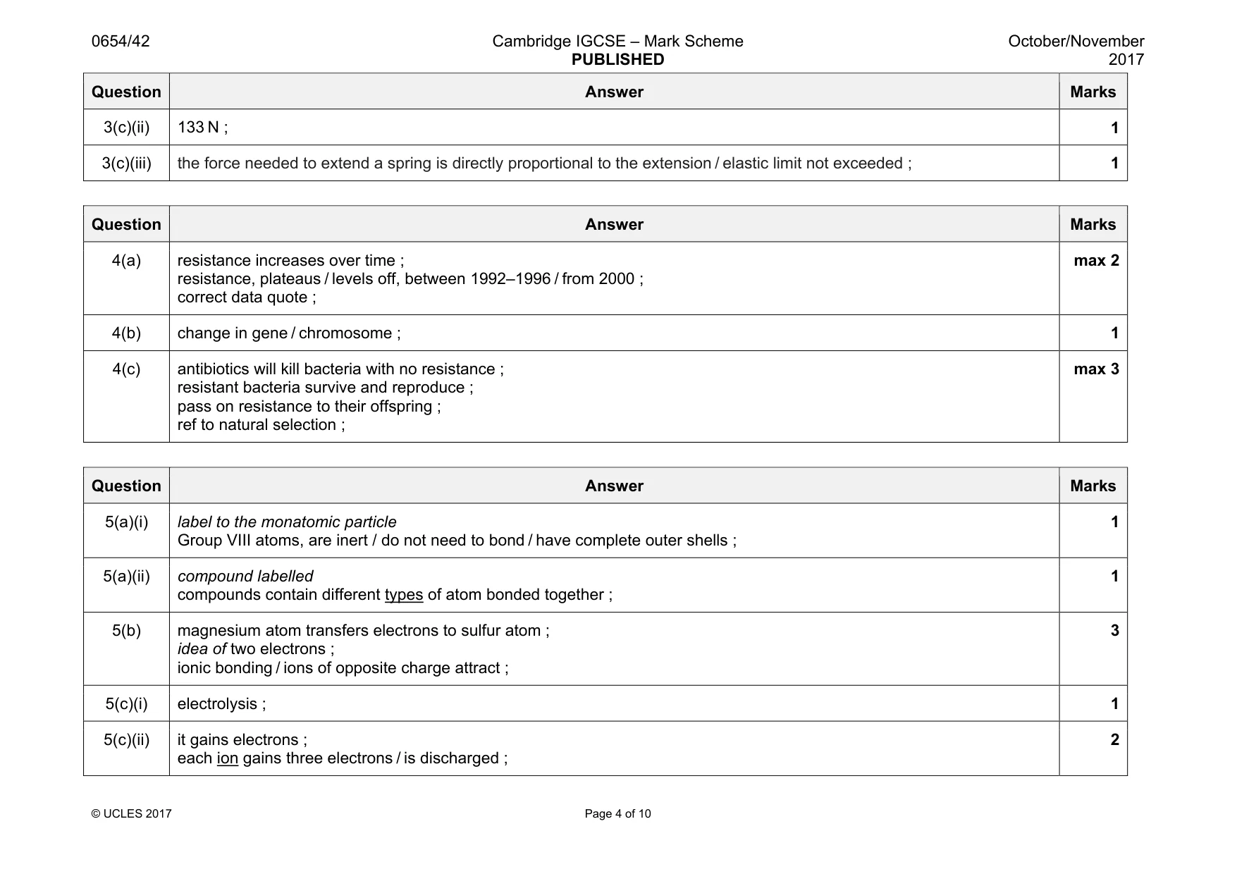 Mark scheme, page 4 of 10