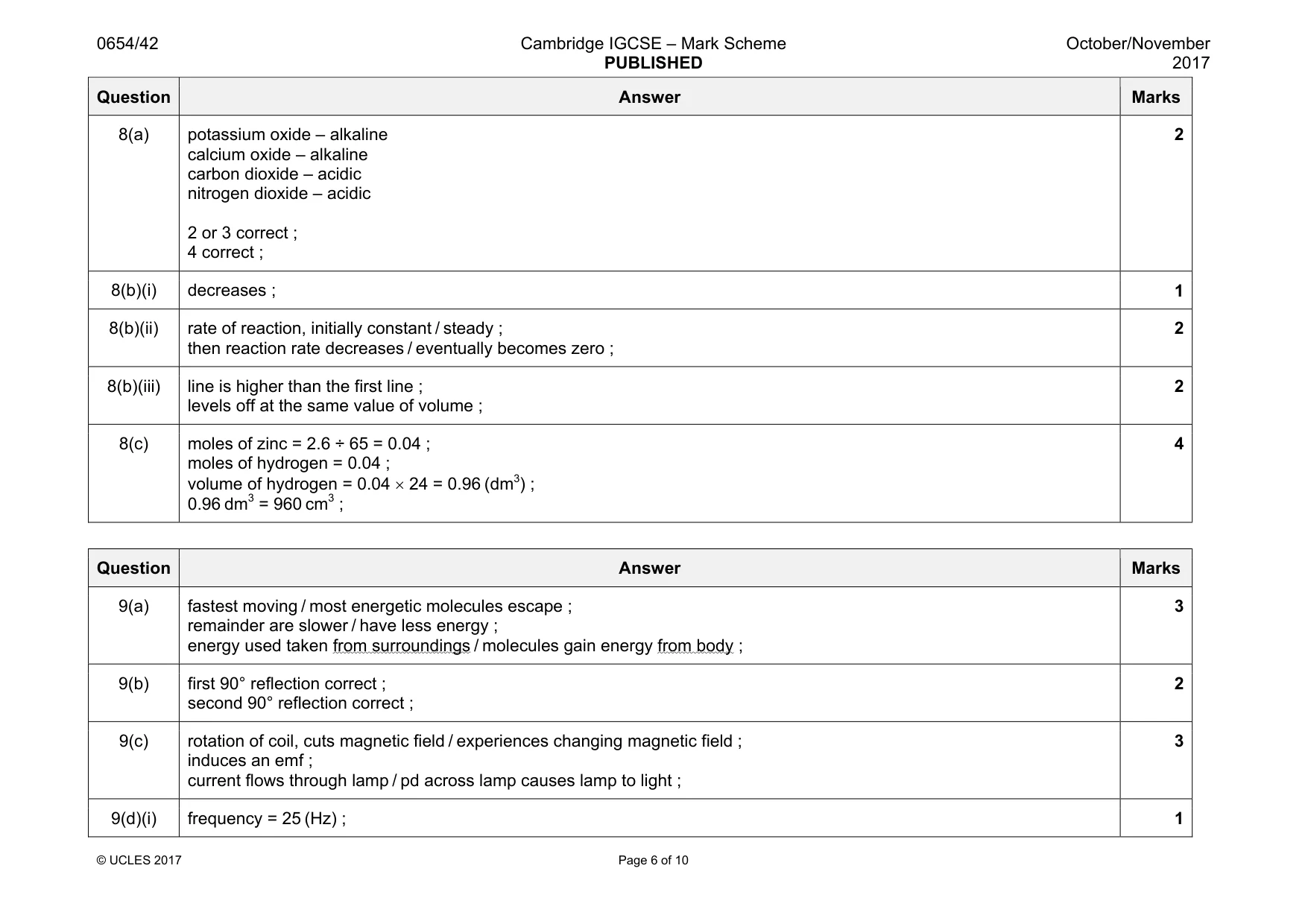 Mark scheme, page 6 of 10