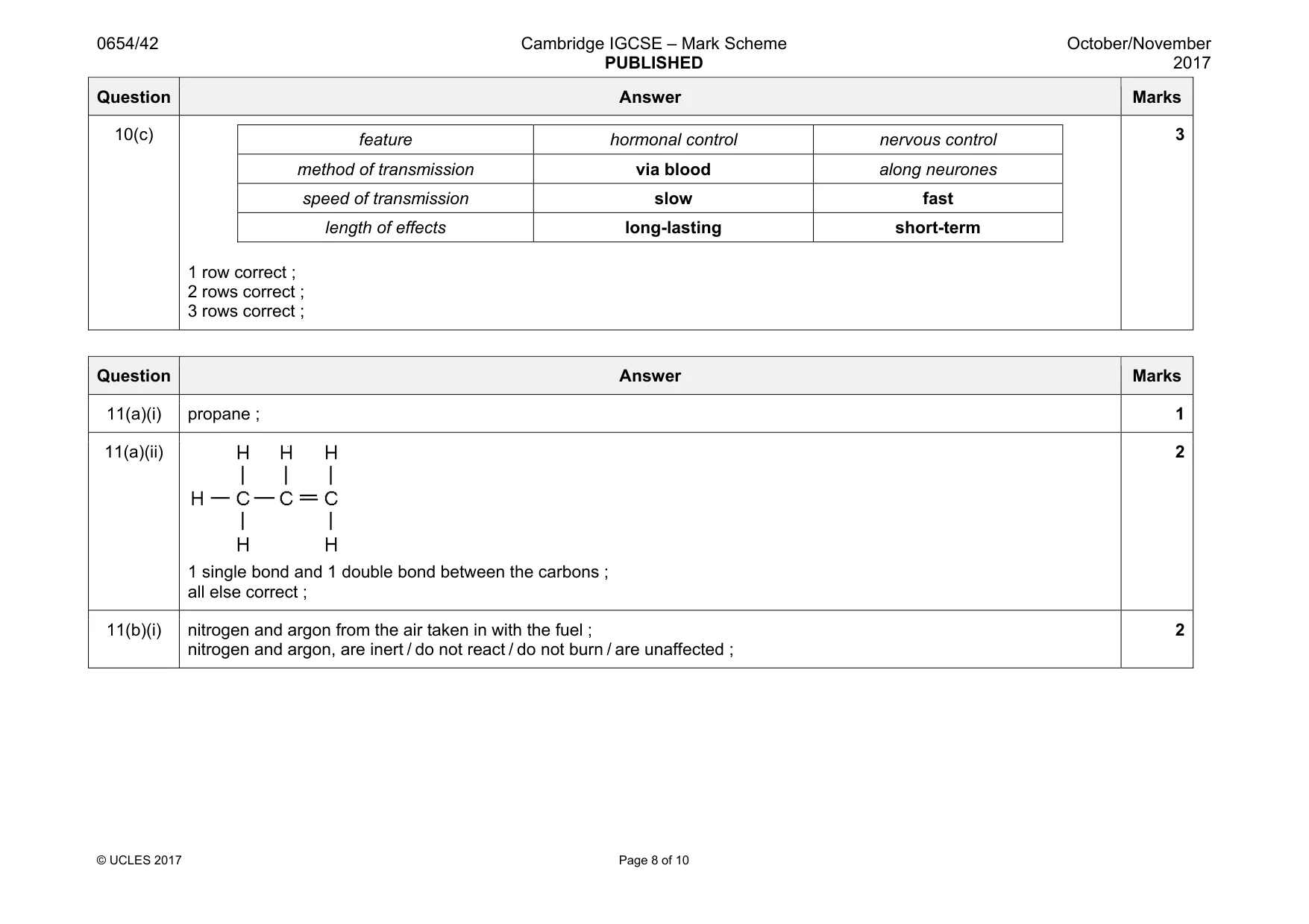 Mark scheme, page 8 of 10