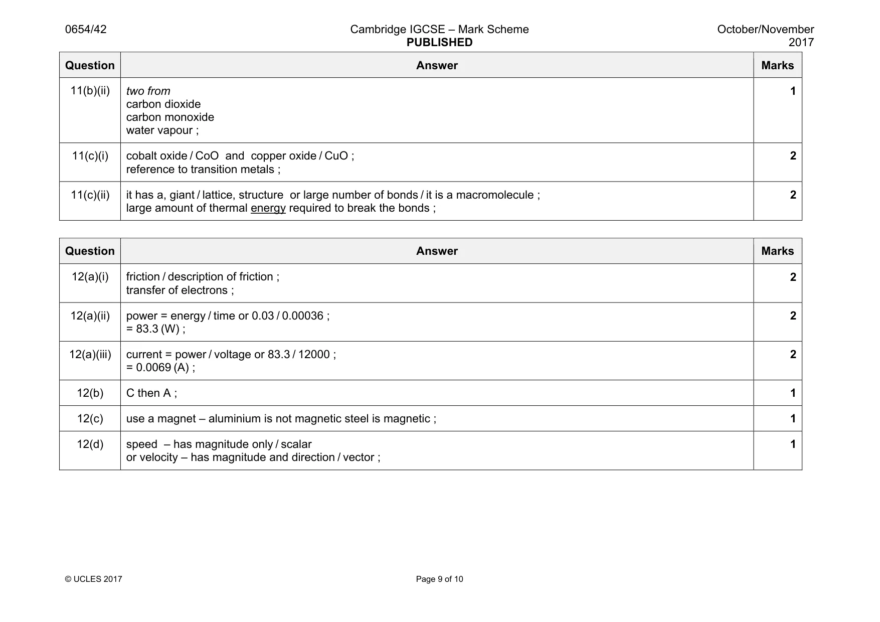 Mark scheme, page 9 of 10