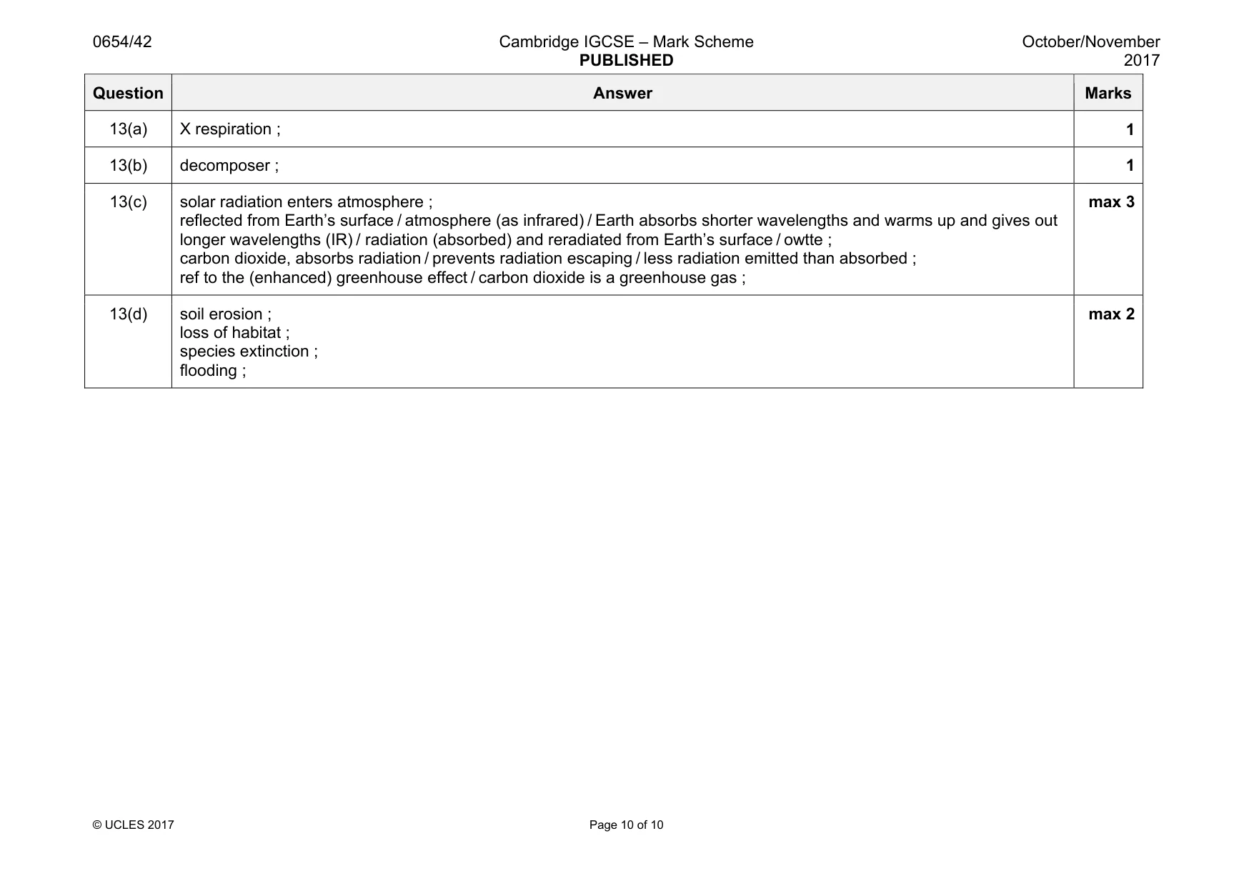 Mark scheme, page 10 of 10