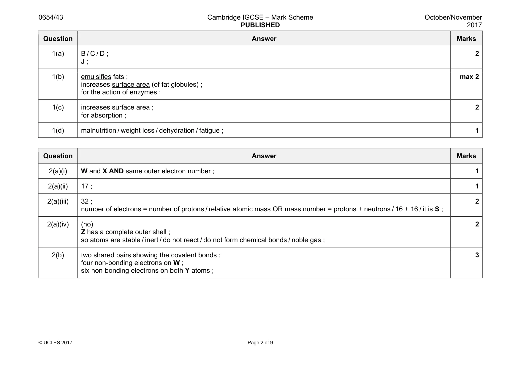 Mark scheme, page 2 of 9