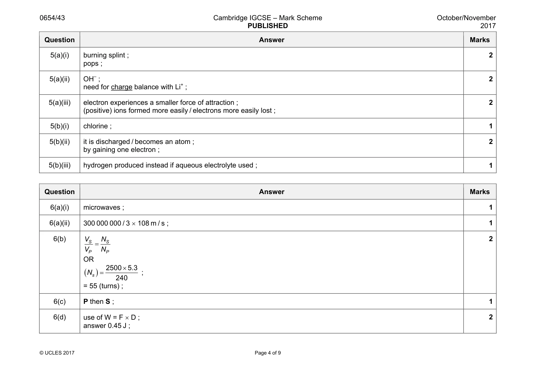 Mark scheme, page 4 of 9