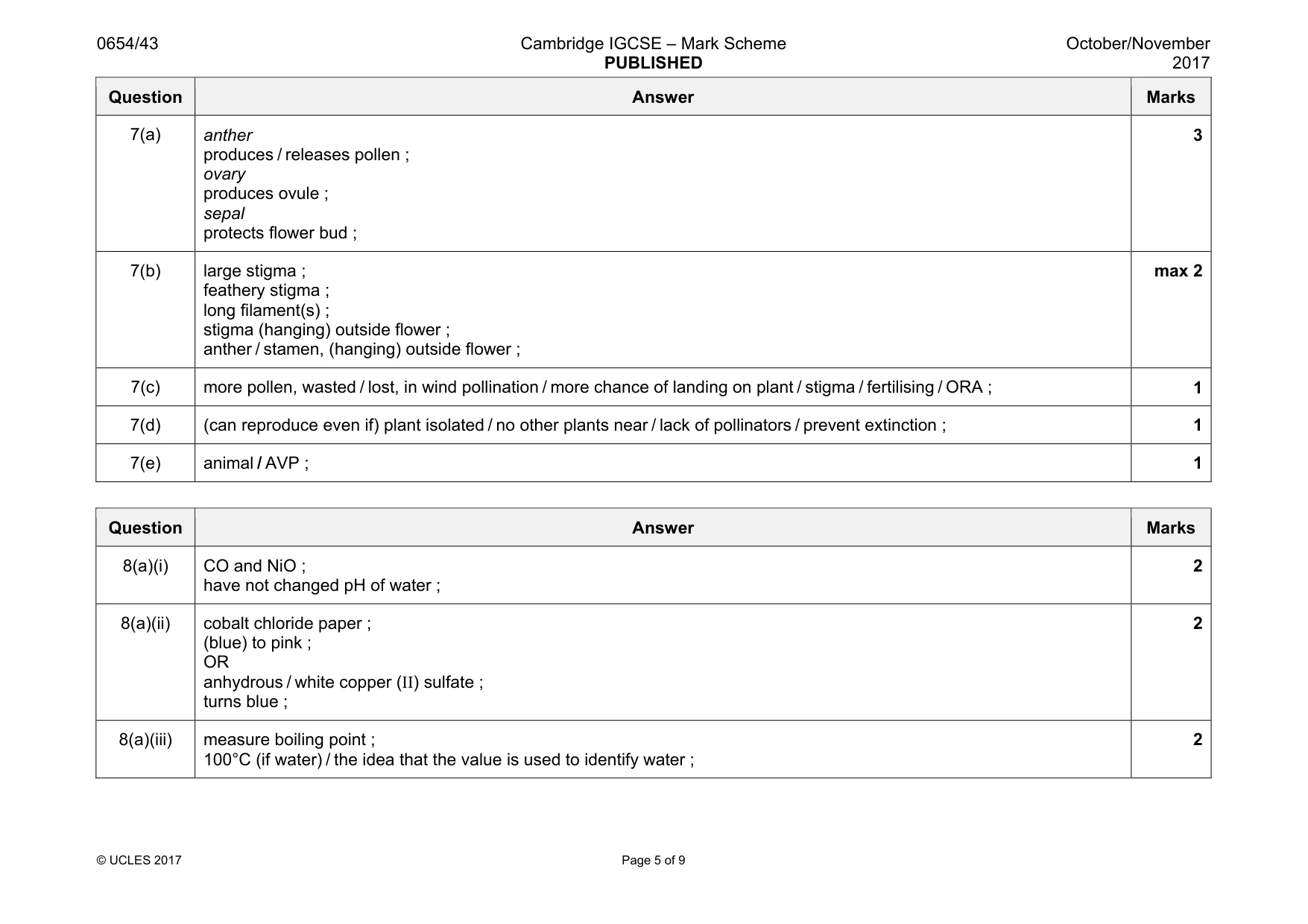 Mark scheme, page 5 of 9