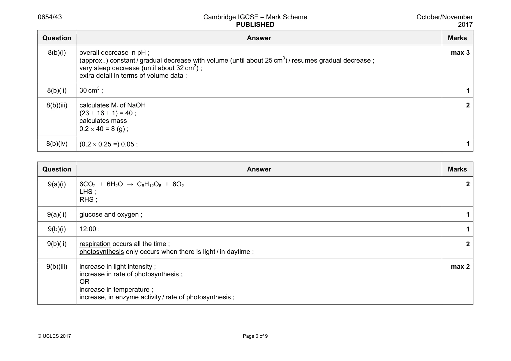 Mark scheme, page 6 of 9
