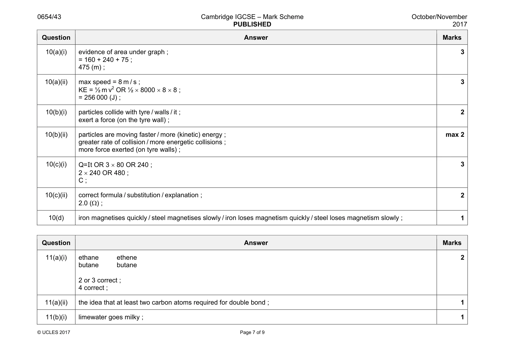 Mark scheme, page 7 of 9