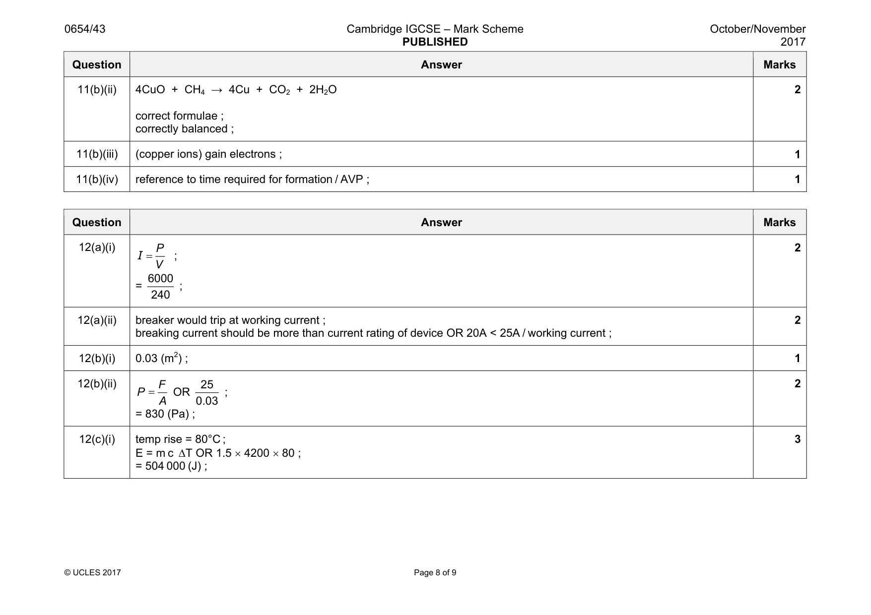 Mark scheme, page 8 of 9