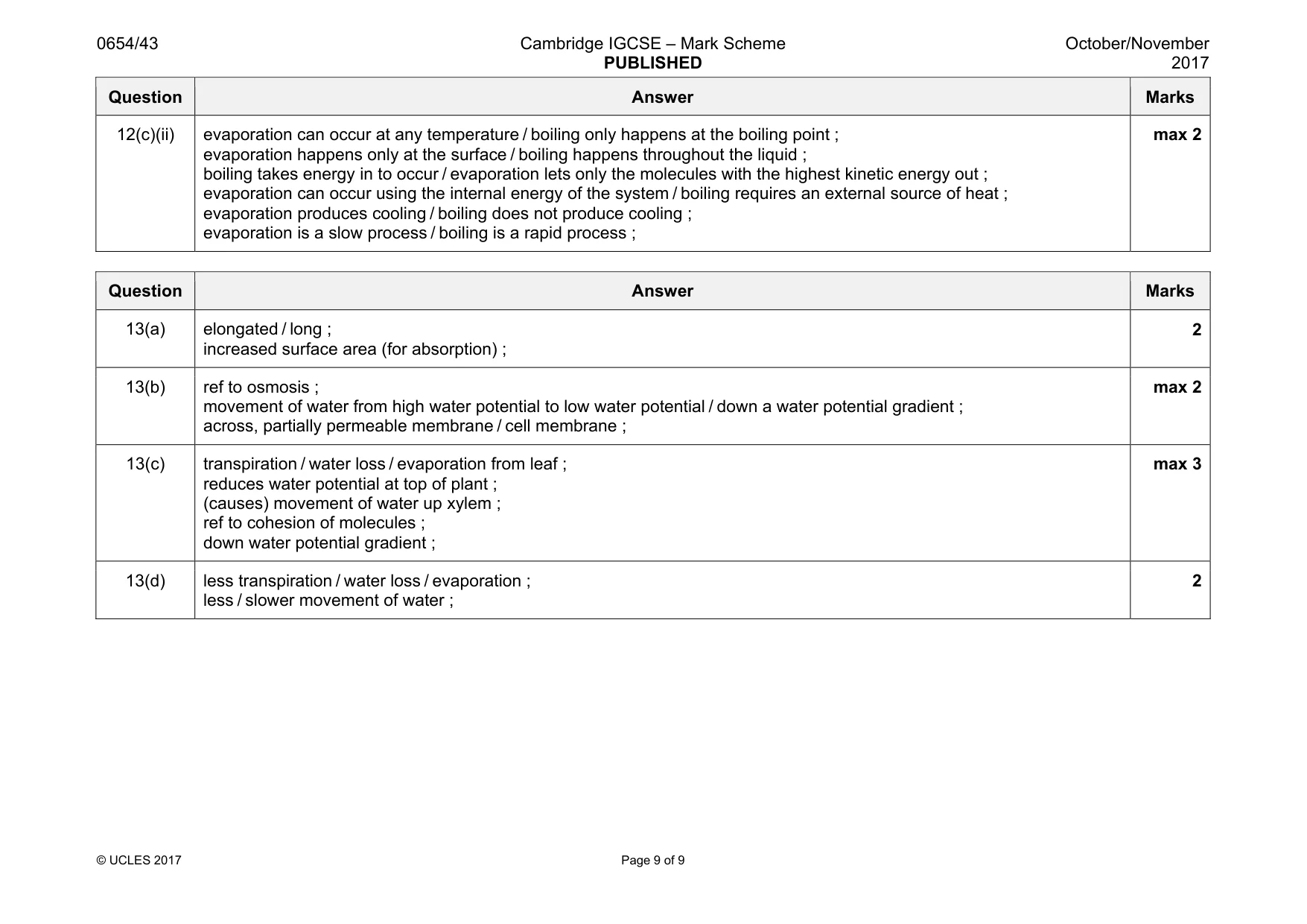 Mark scheme, page 9 of 9