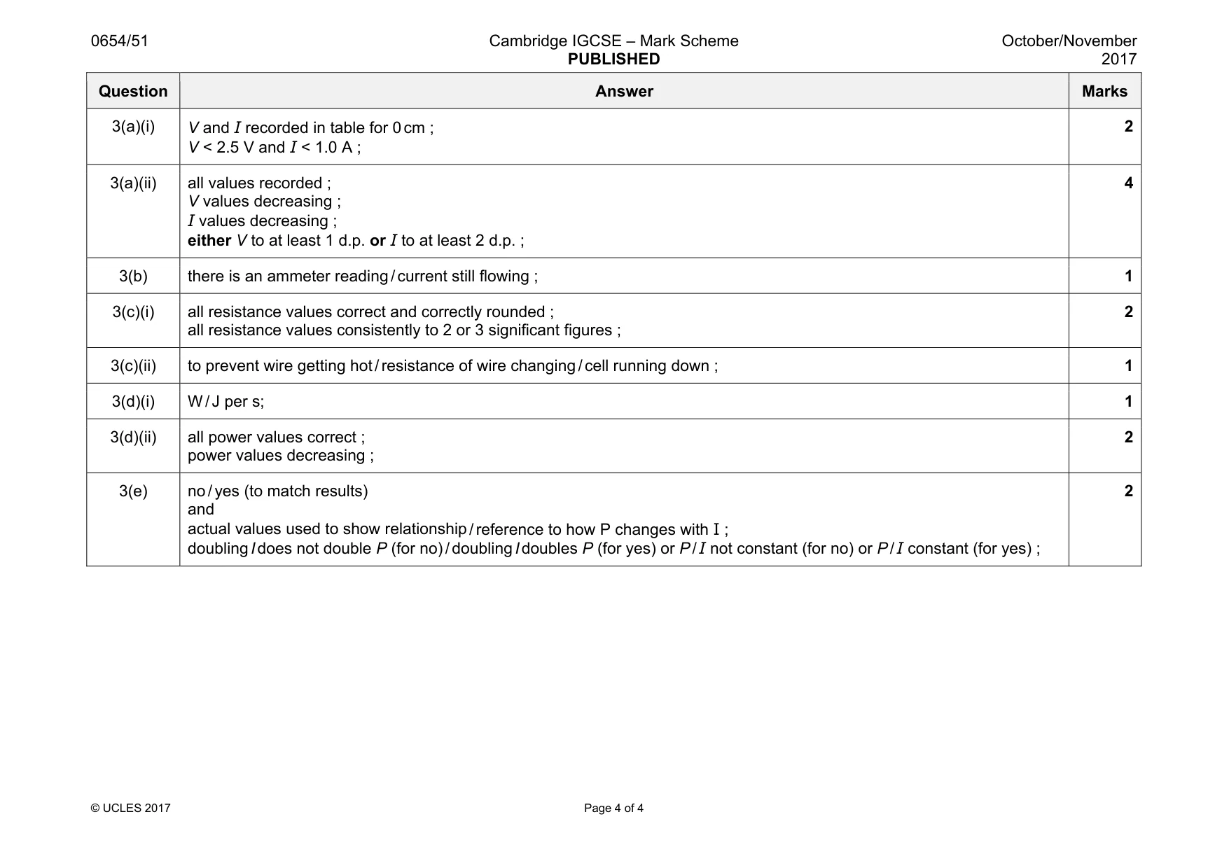 Mark scheme, page 4 of 4