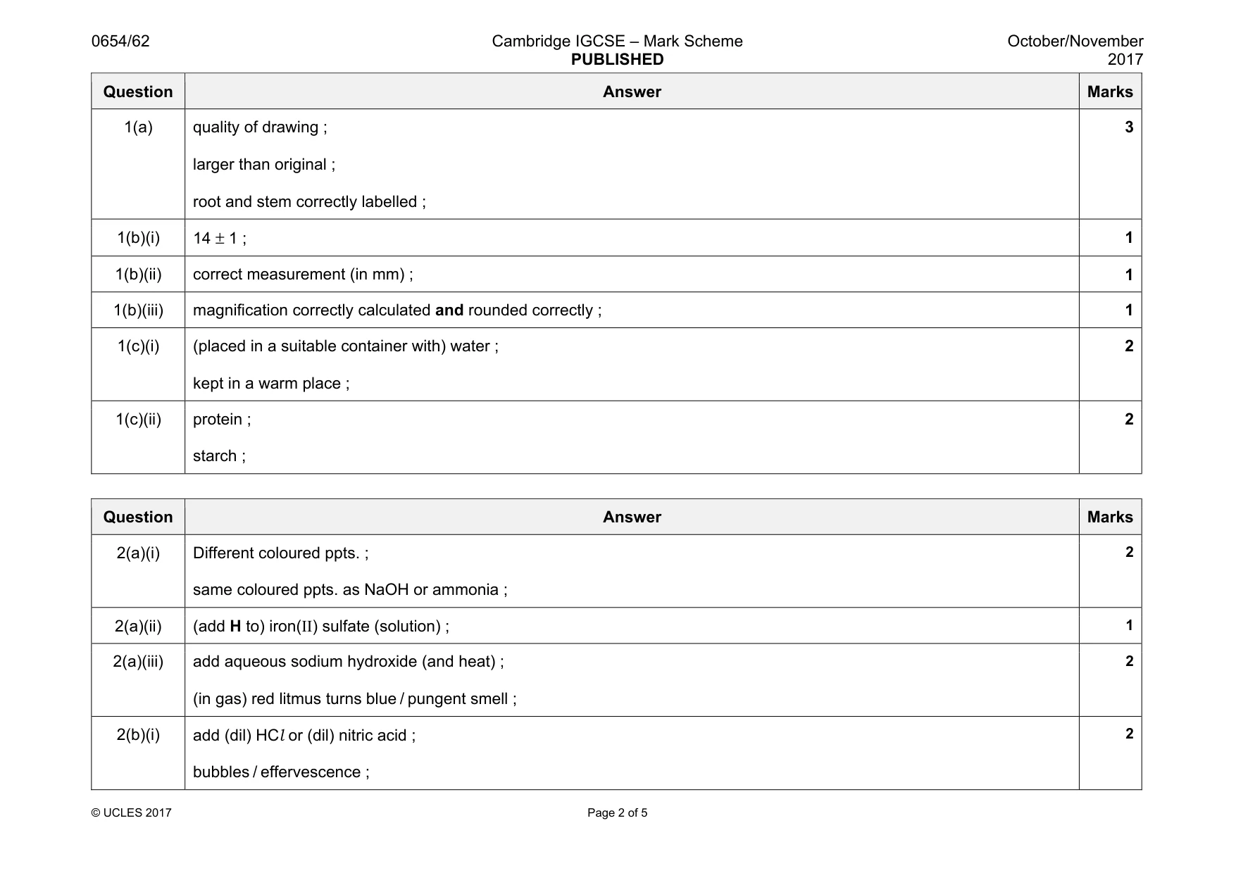 Mark scheme, page 2 of 5