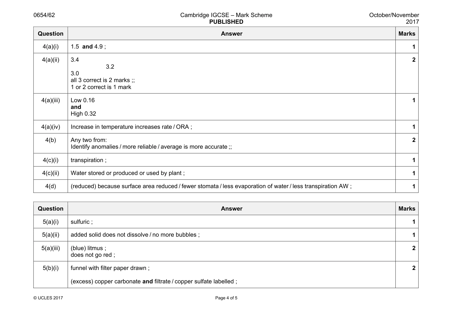 Mark scheme, page 4 of 5