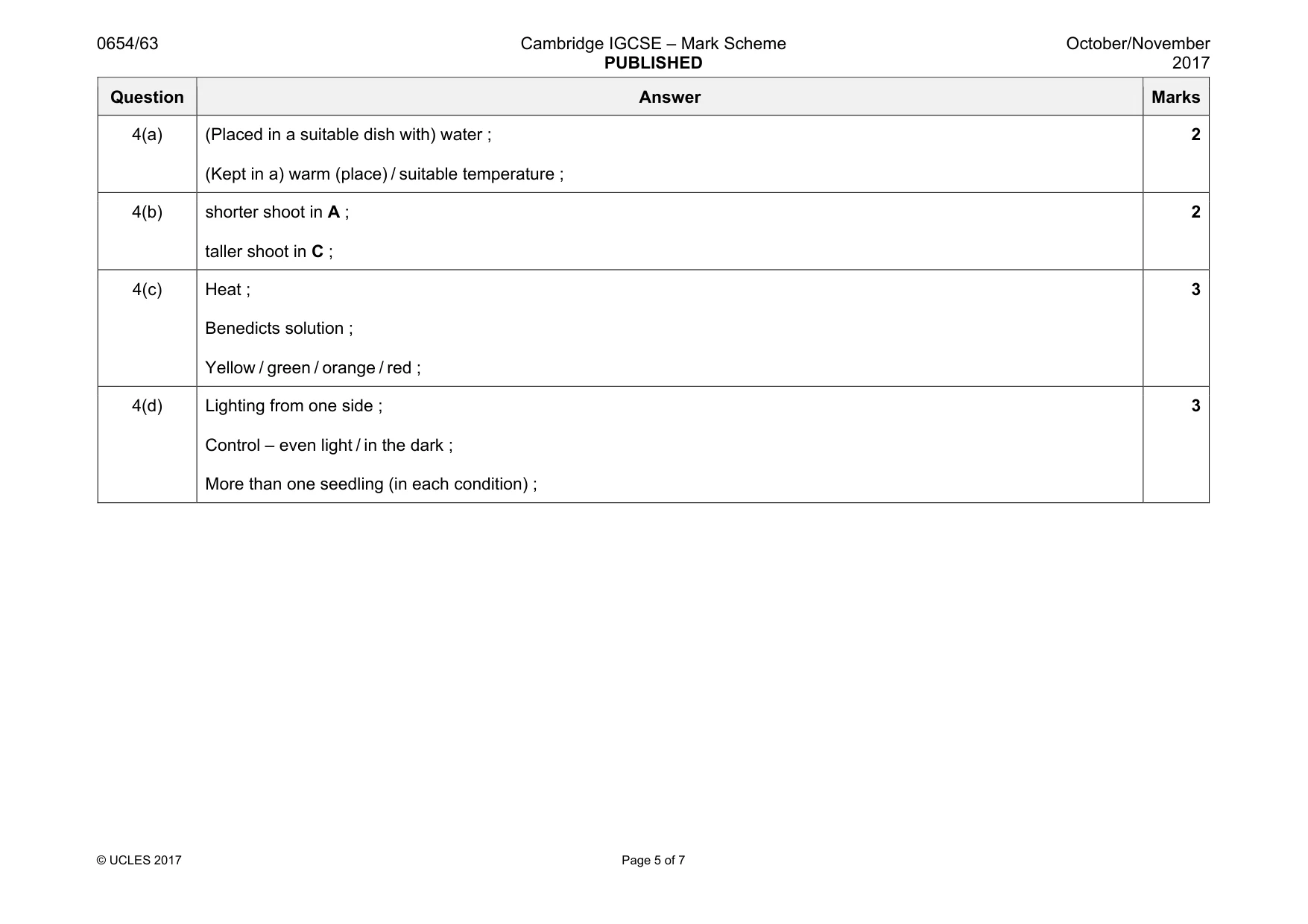 Mark scheme, page 5 of 7