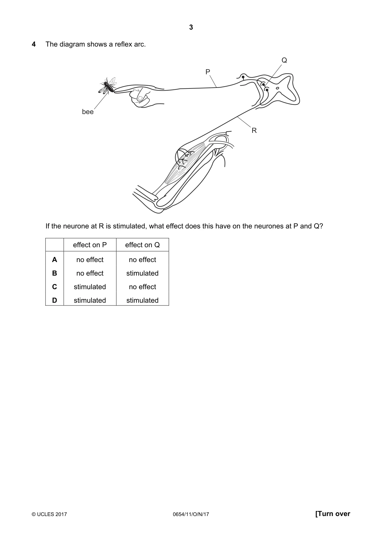 Cambridge IGCSE Sciences - Co-ordinated (Double) 0654 2017 Oct/Nov Paper 1 · Variant 1 question paper, page 3 of 16