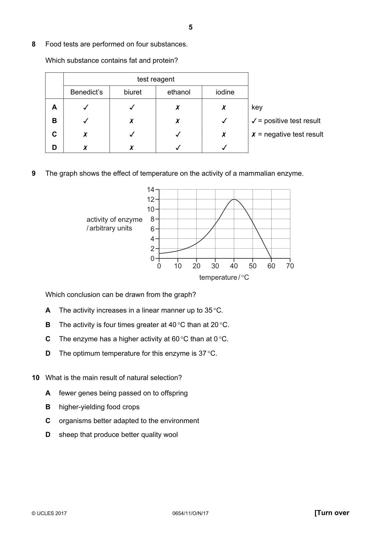 Cambridge IGCSE Sciences - Co-ordinated (Double) 0654 2017 Oct/Nov Paper 1 · Variant 1 question paper, page 5 of 16
