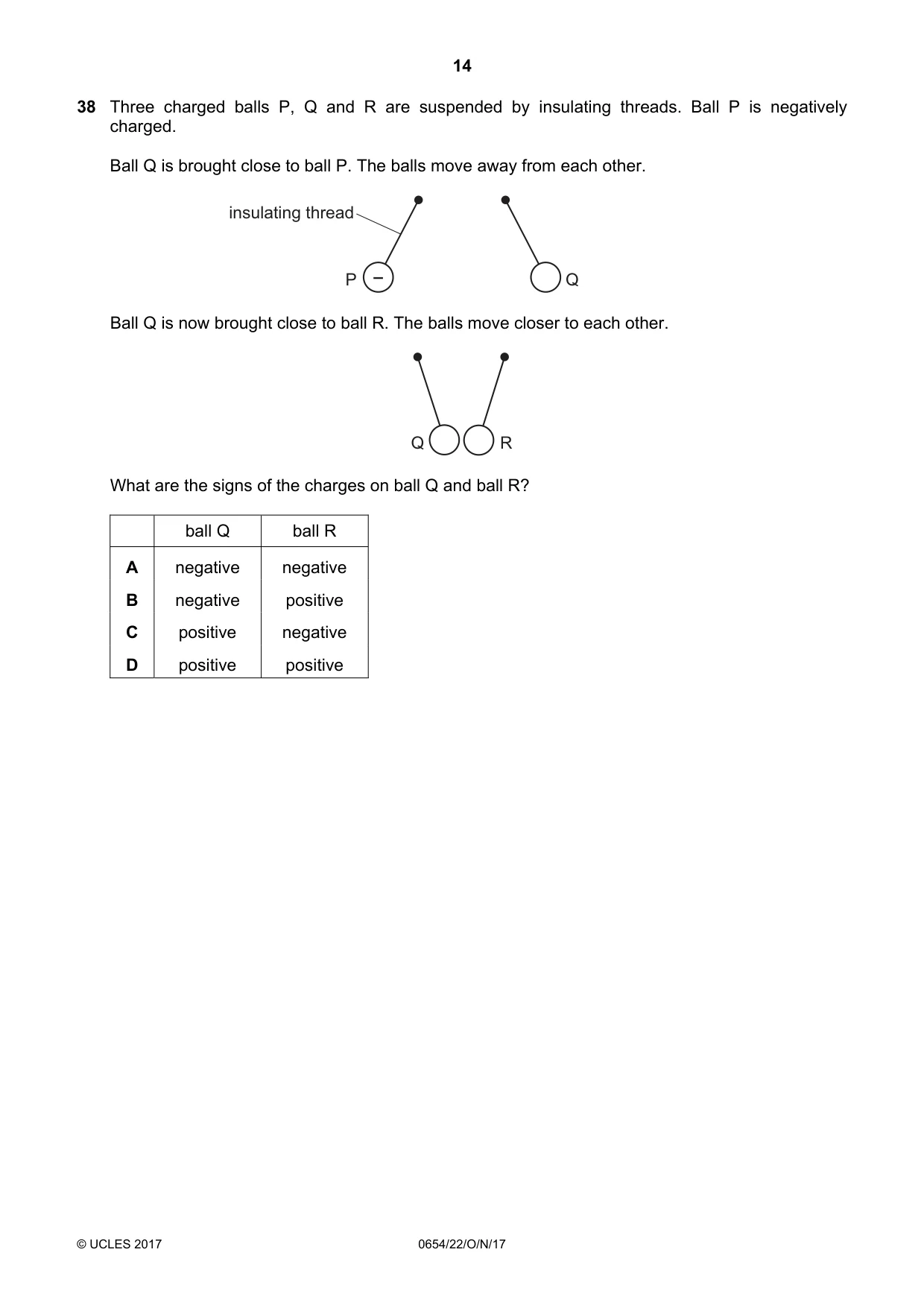Cambridge IGCSE Sciences - Co-ordinated (Double) 0654 2017 Oct/Nov Paper 2 · Variant 2 question paper, page 14 of 16