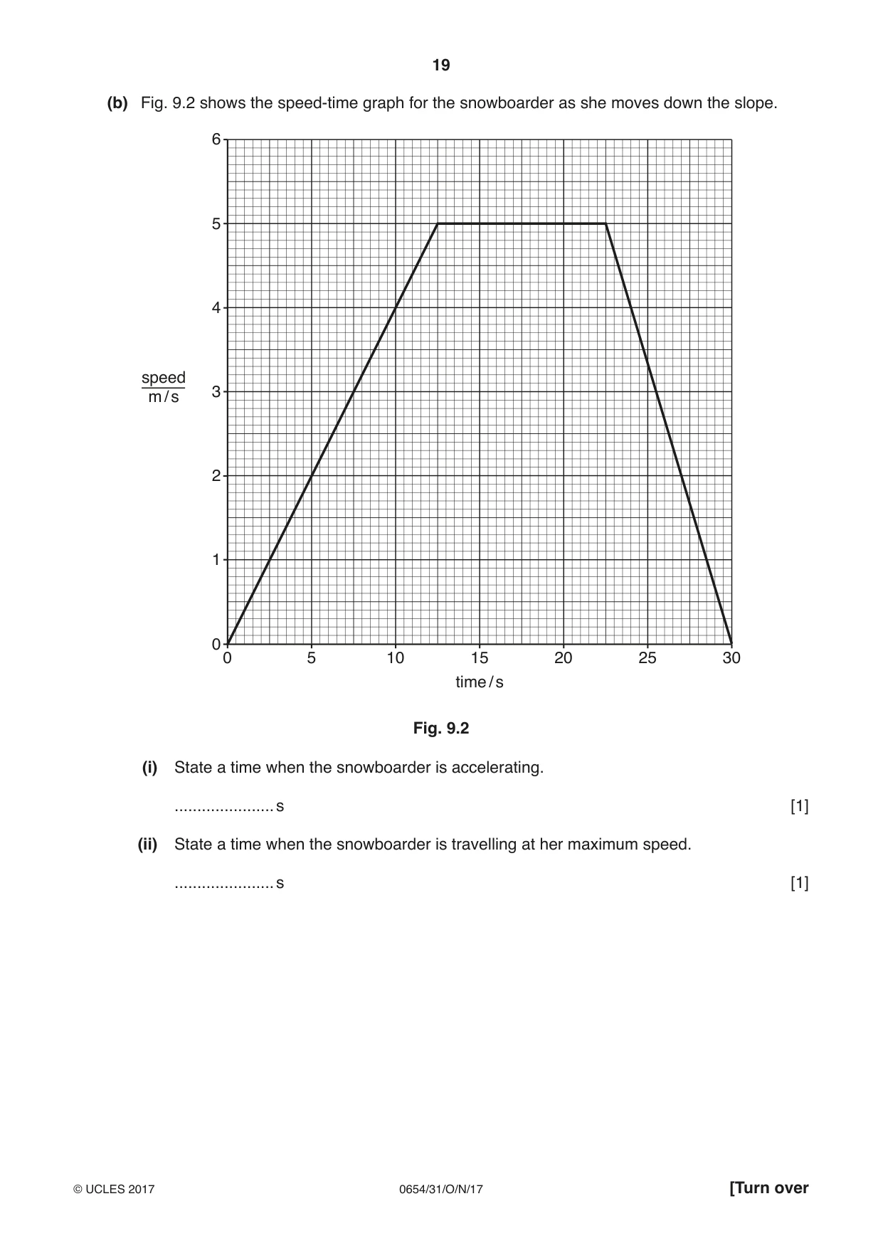 Cambridge IGCSE Sciences - Co-ordinated (Double) 0654 2017 Oct/Nov Paper 3 · Variant 1 question paper, page 19 of 28