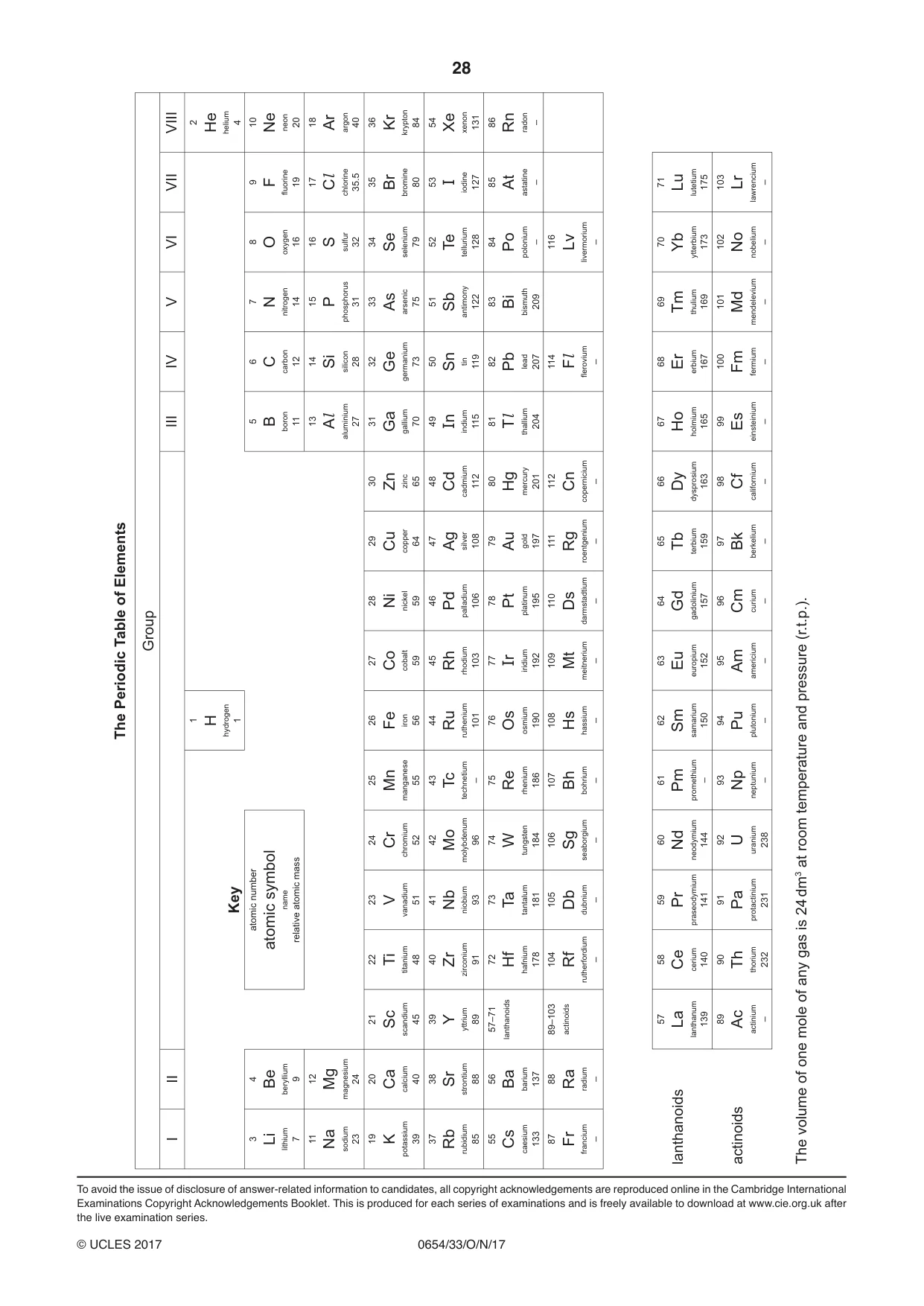 Cambridge IGCSE Sciences - Co-ordinated (Double) 0654 2017 Oct/Nov Paper 3 · Variant 3 question paper, page 28 of 28
