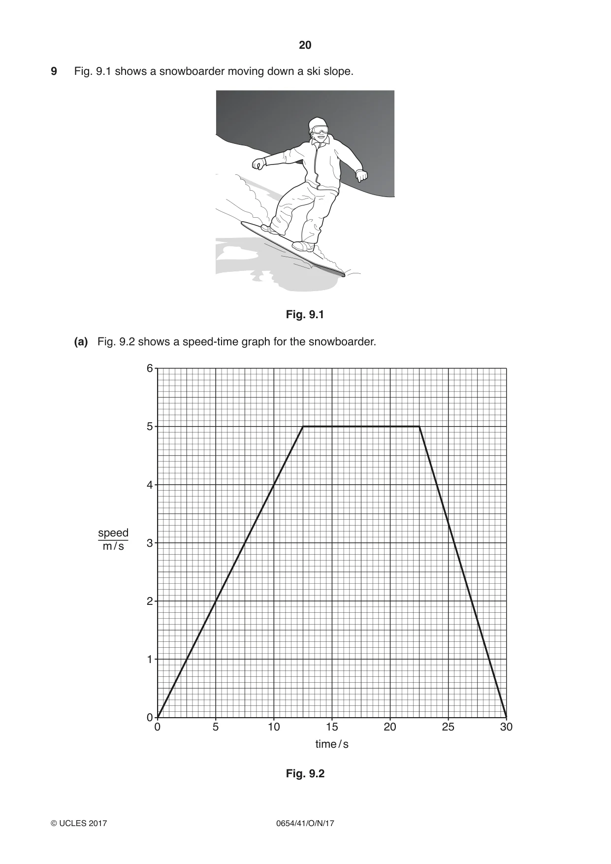 Cambridge IGCSE Sciences - Co-ordinated (Double) 0654 2017 Oct/Nov Paper 4 · Variant 1 question paper, page 20 of 32