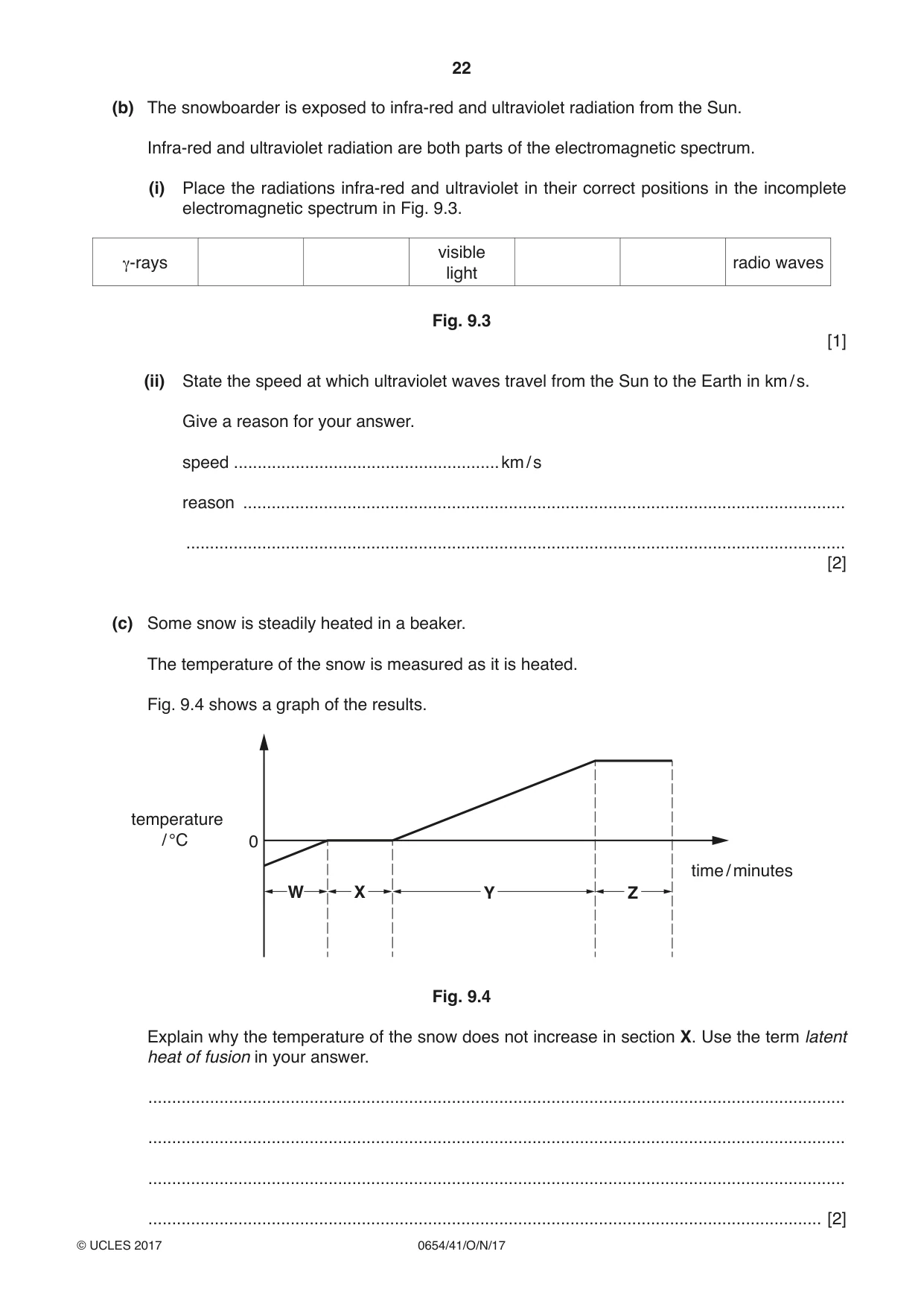 Cambridge IGCSE Sciences - Co-ordinated (Double) 0654 2017 Oct/Nov Paper 4 · Variant 1 question paper, page 22 of 32