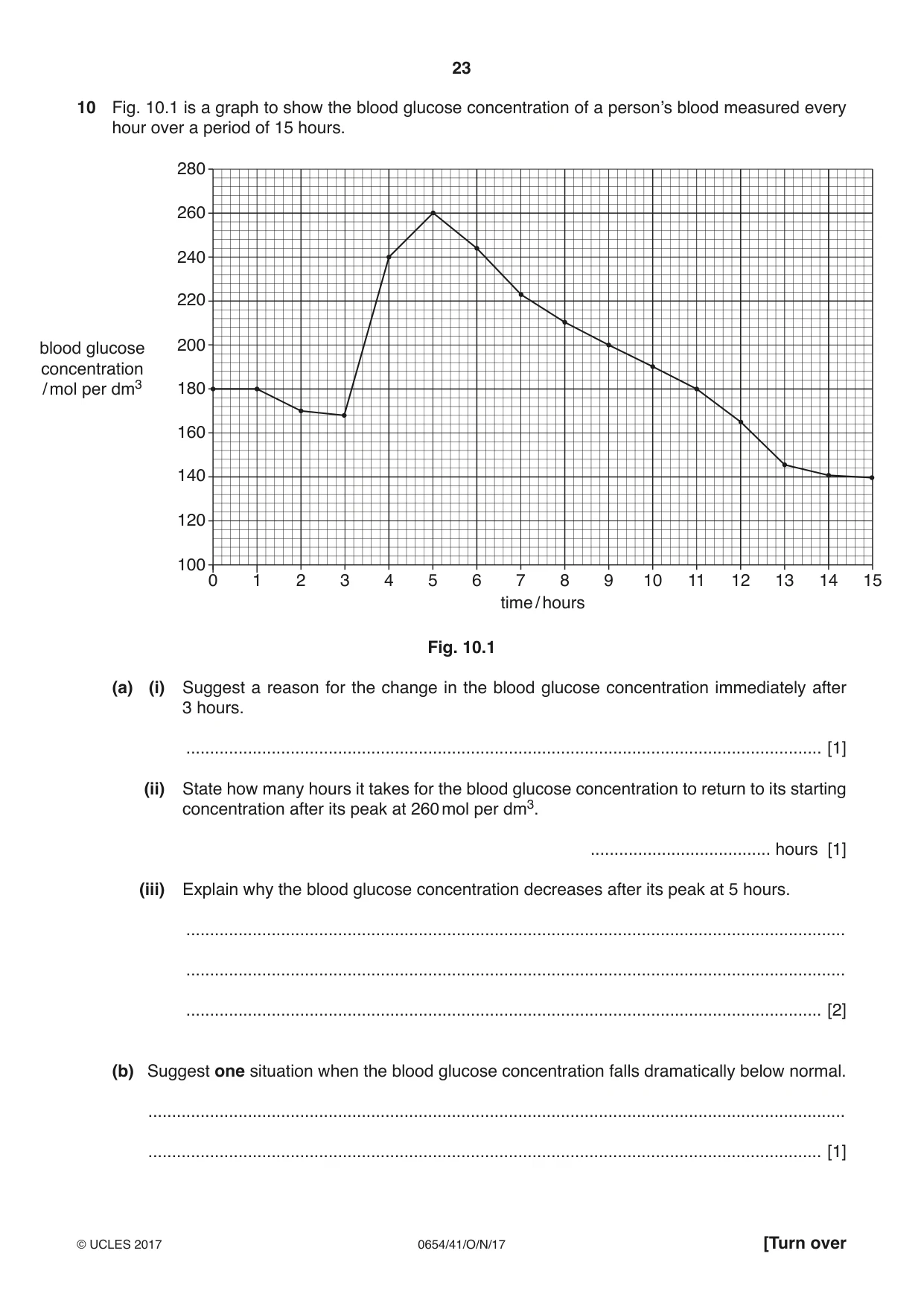 Cambridge IGCSE Sciences - Co-ordinated (Double) 0654 2017 Oct/Nov Paper 4 · Variant 1 question paper, page 23 of 32
