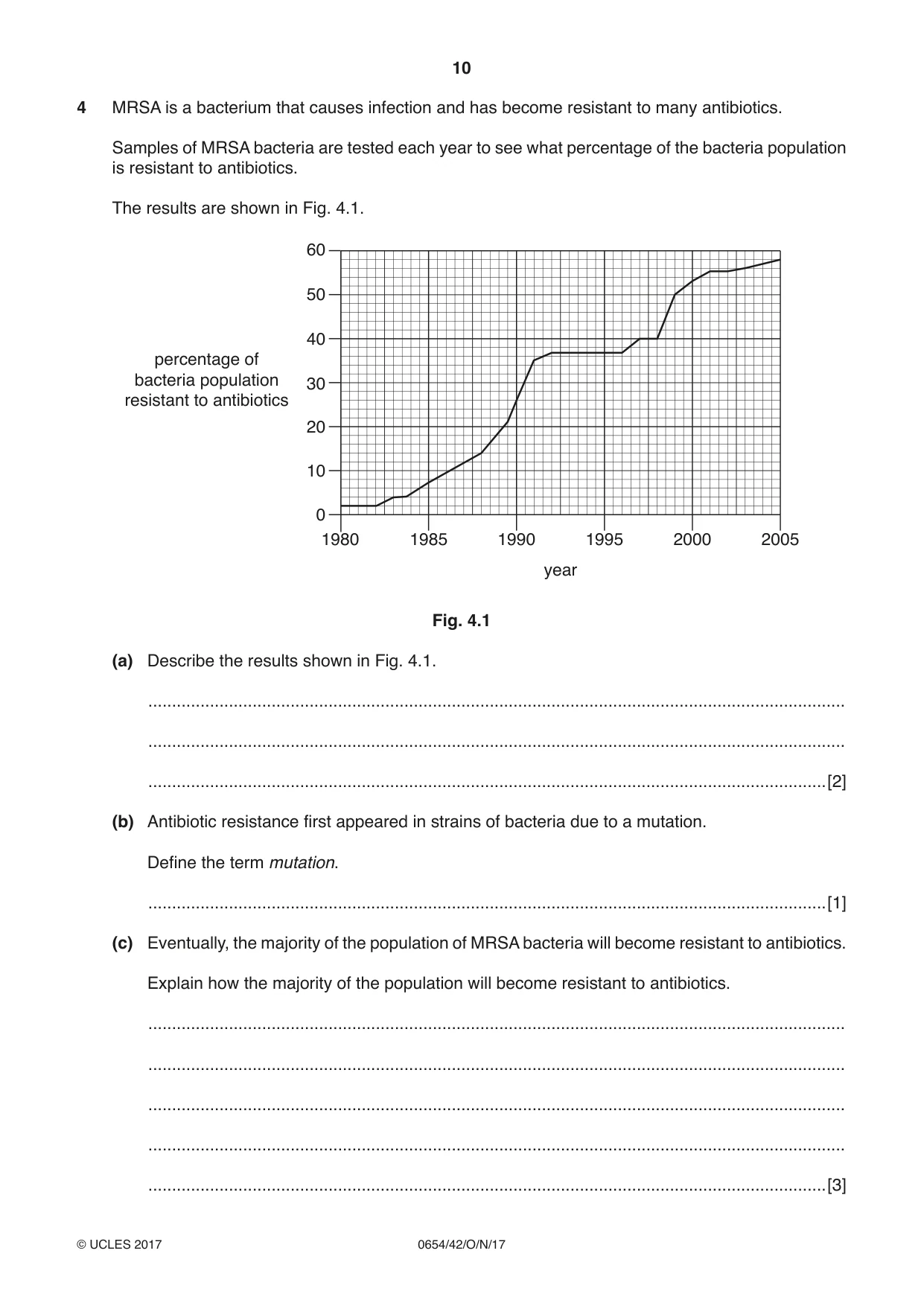 Cambridge IGCSE Sciences - Co-ordinated (Double) 0654 2017 Oct/Nov Paper 4 · Variant 2 question paper, page 10 of 32