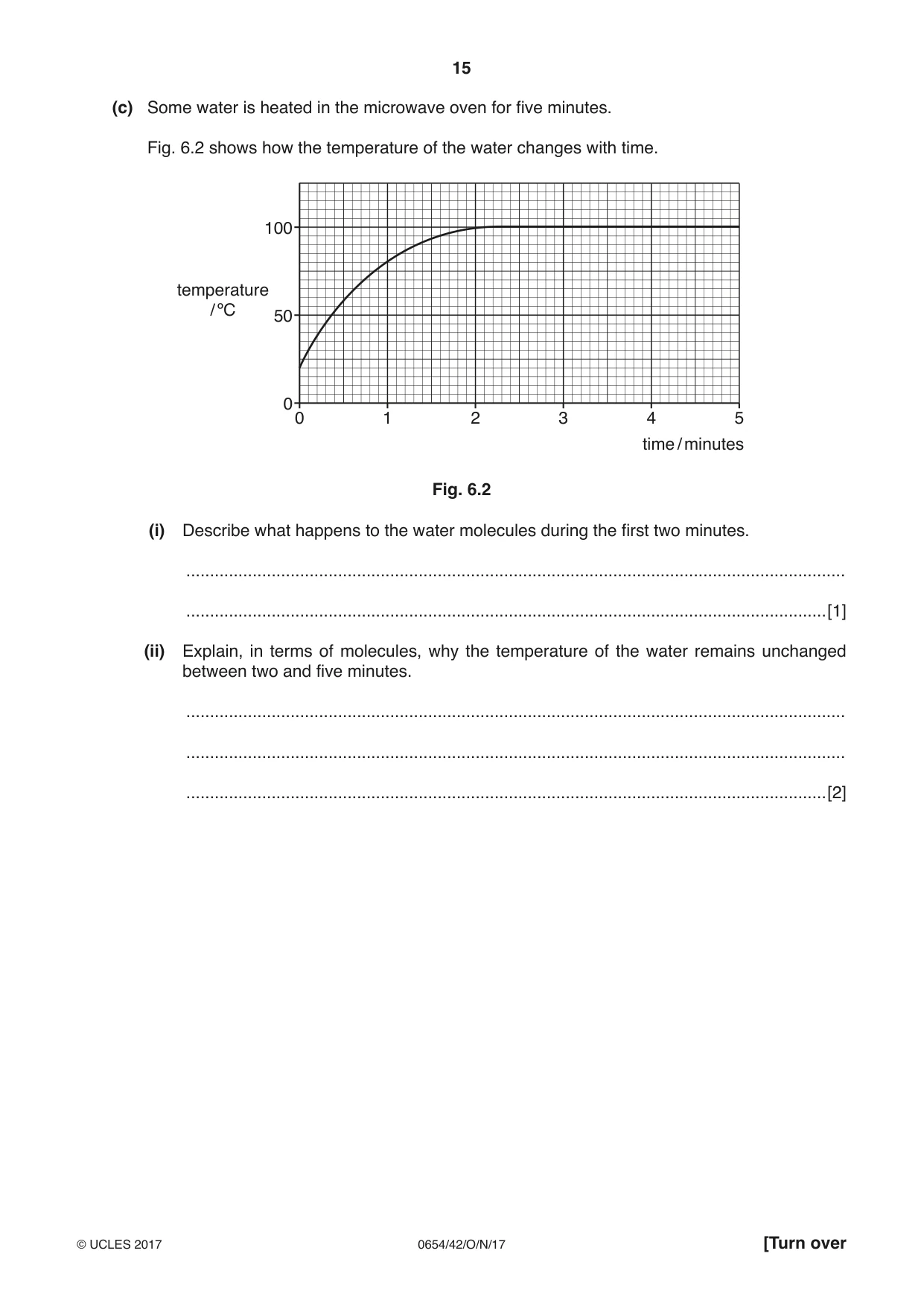 Cambridge IGCSE Sciences - Co-ordinated (Double) 0654 2017 Oct/Nov Paper 4 · Variant 2 question paper, page 15 of 32