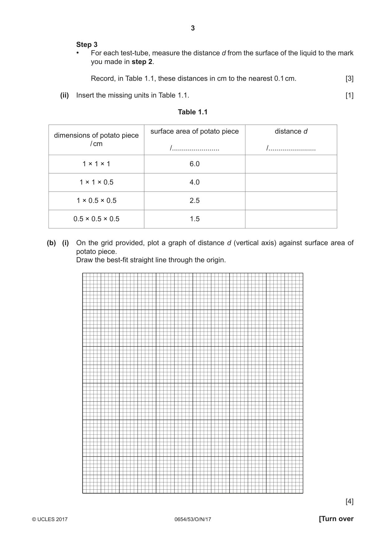 Cambridge IGCSE Sciences - Co-ordinated (Double) 0654 2017 Oct/Nov Paper 5 · Variant 3 question paper, page 3 of 12