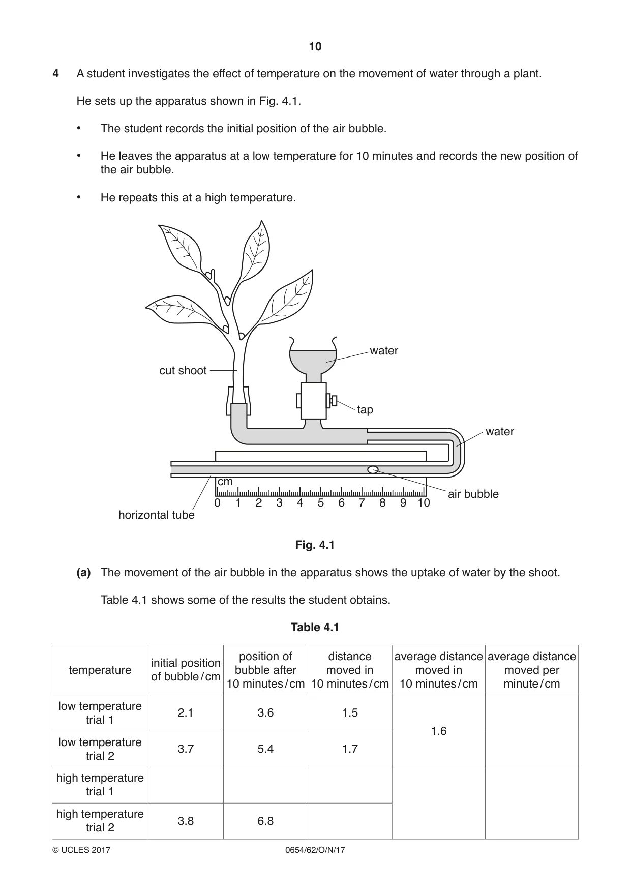 Cambridge IGCSE Sciences - Co-ordinated (Double) 0654 2017 Oct/Nov Paper 6 · Variant 2 question paper, page 10 of 20
