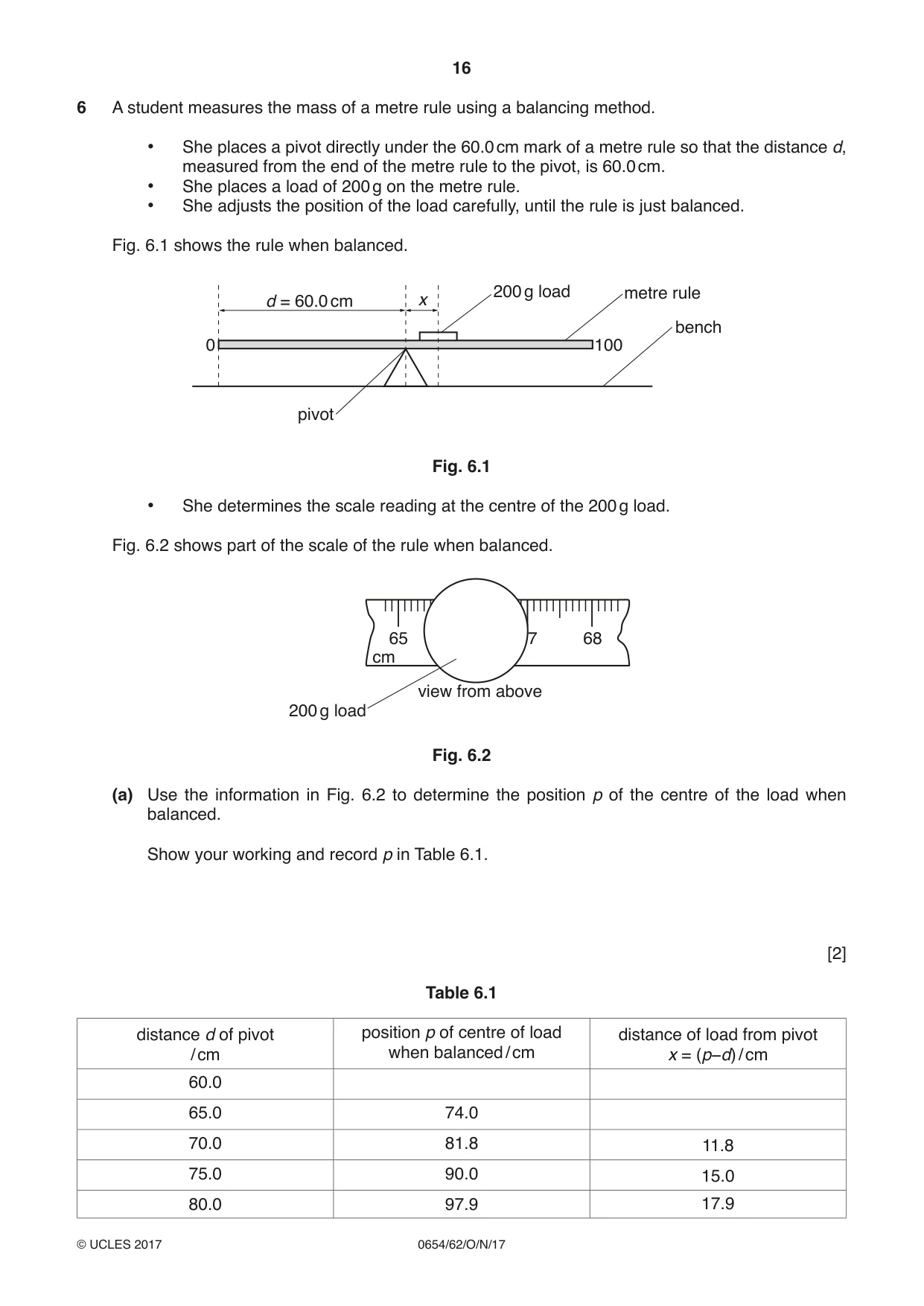 Cambridge IGCSE Sciences - Co-ordinated (Double) 0654 2017 Oct/Nov Paper 6 · Variant 2 question paper, page 16 of 20