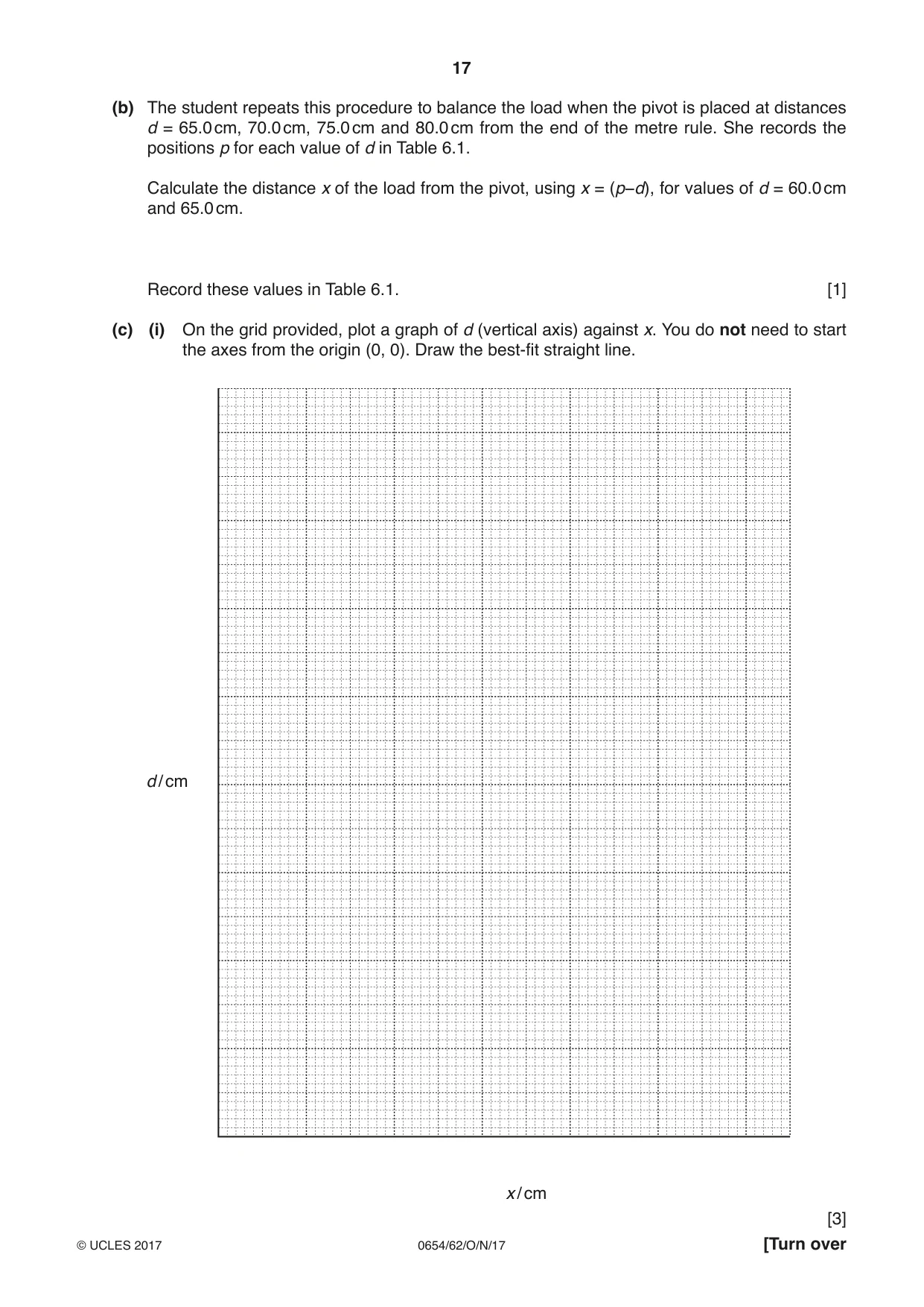 Cambridge IGCSE Sciences - Co-ordinated (Double) 0654 2017 Oct/Nov Paper 6 · Variant 2 question paper, page 17 of 20
