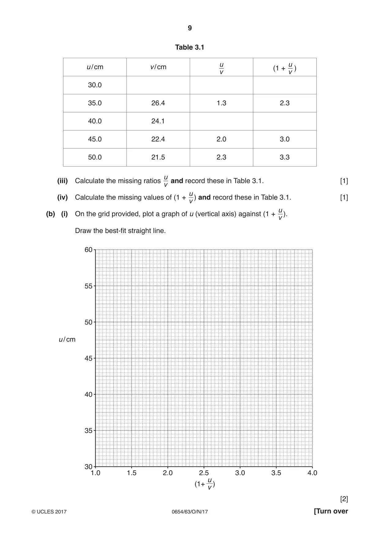 Cambridge IGCSE Sciences - Co-ordinated (Double) 0654 2017 Oct/Nov Paper 6 · Variant 3 question paper, page 9 of 20