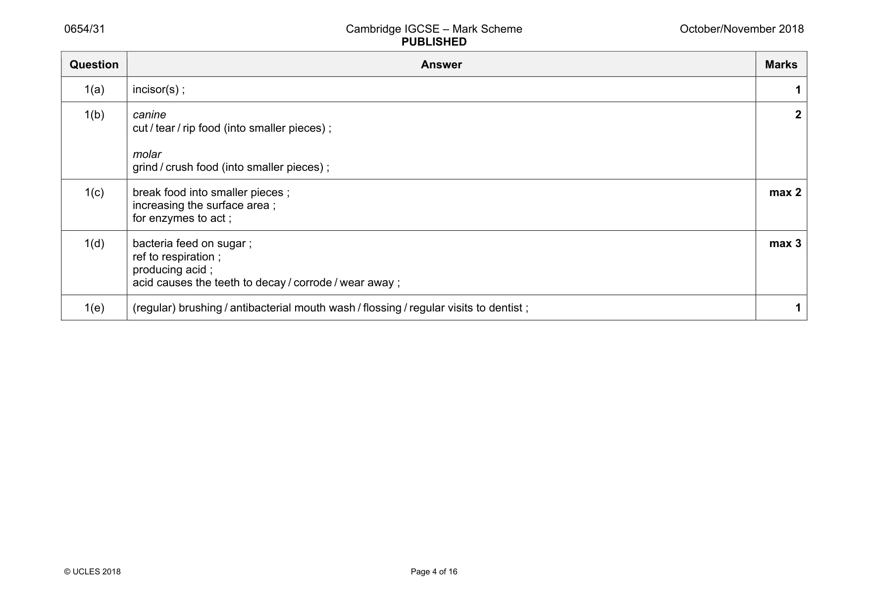 Mark scheme, page 4 of 16