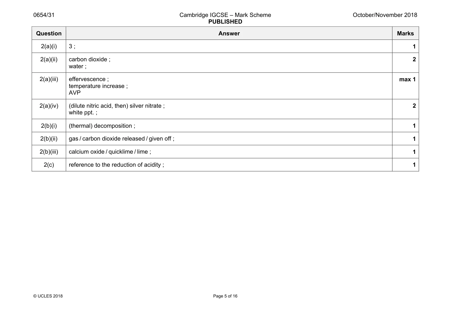 Mark scheme, page 5 of 16