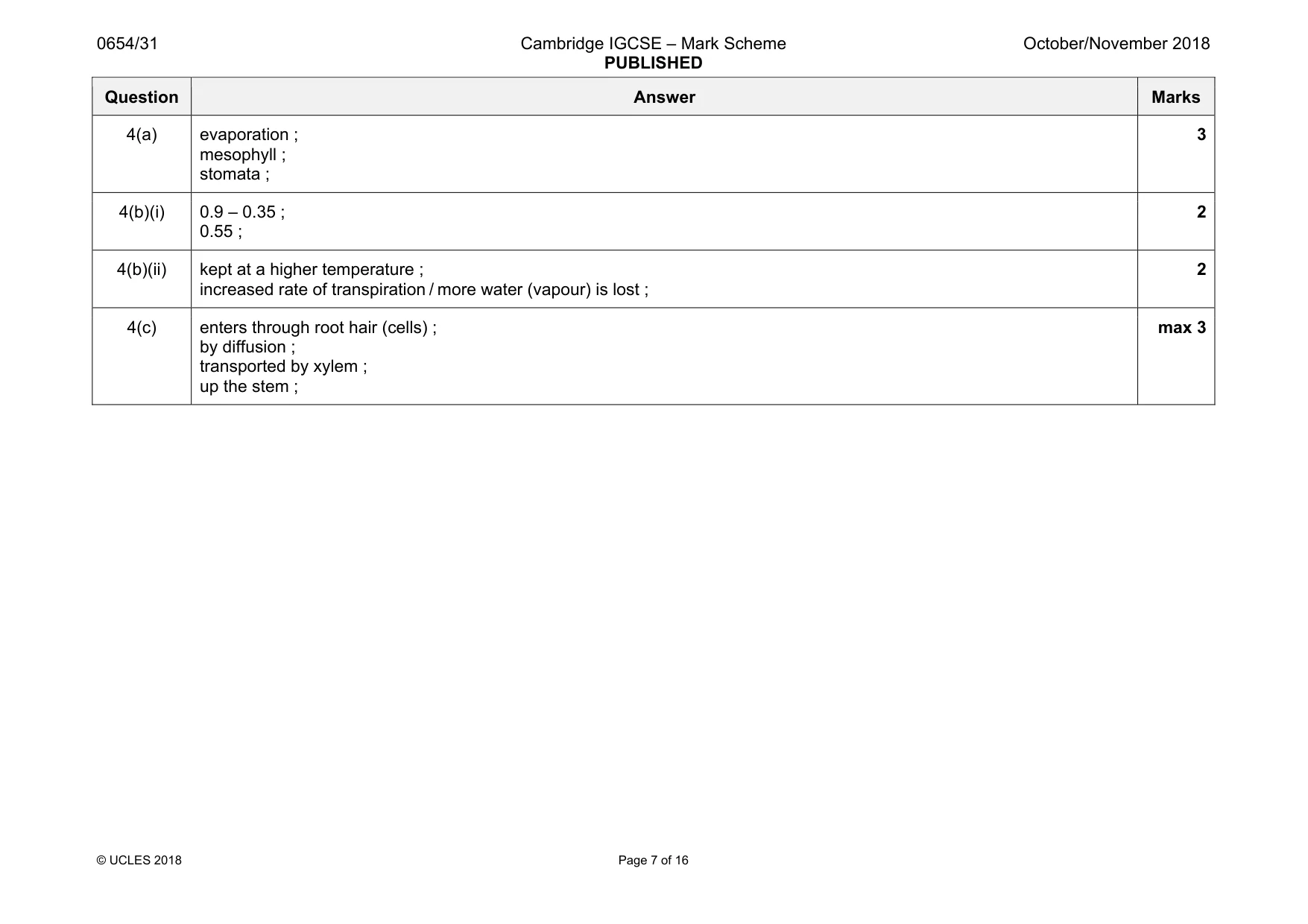 Mark scheme, page 7 of 16