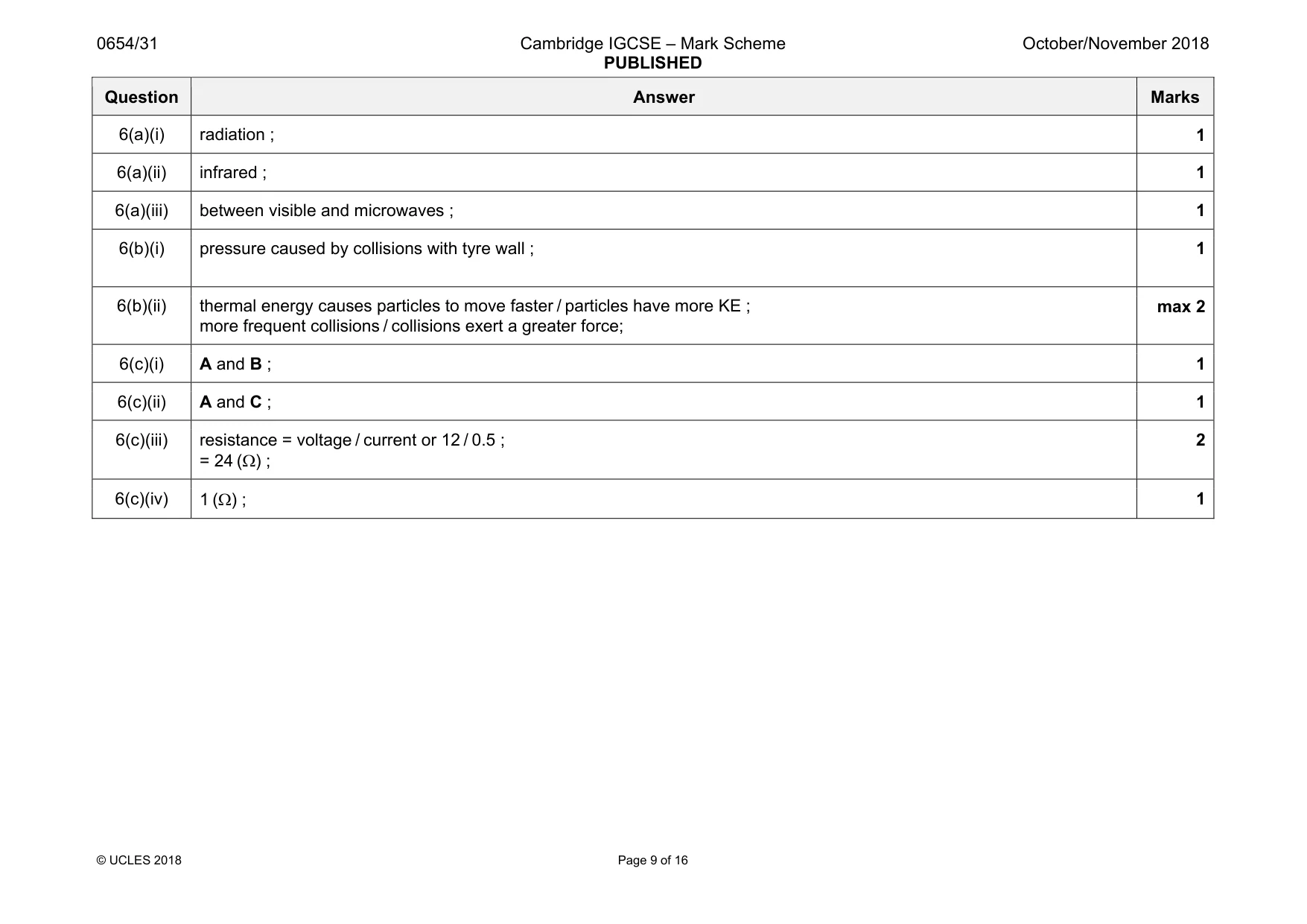 Mark scheme, page 9 of 16