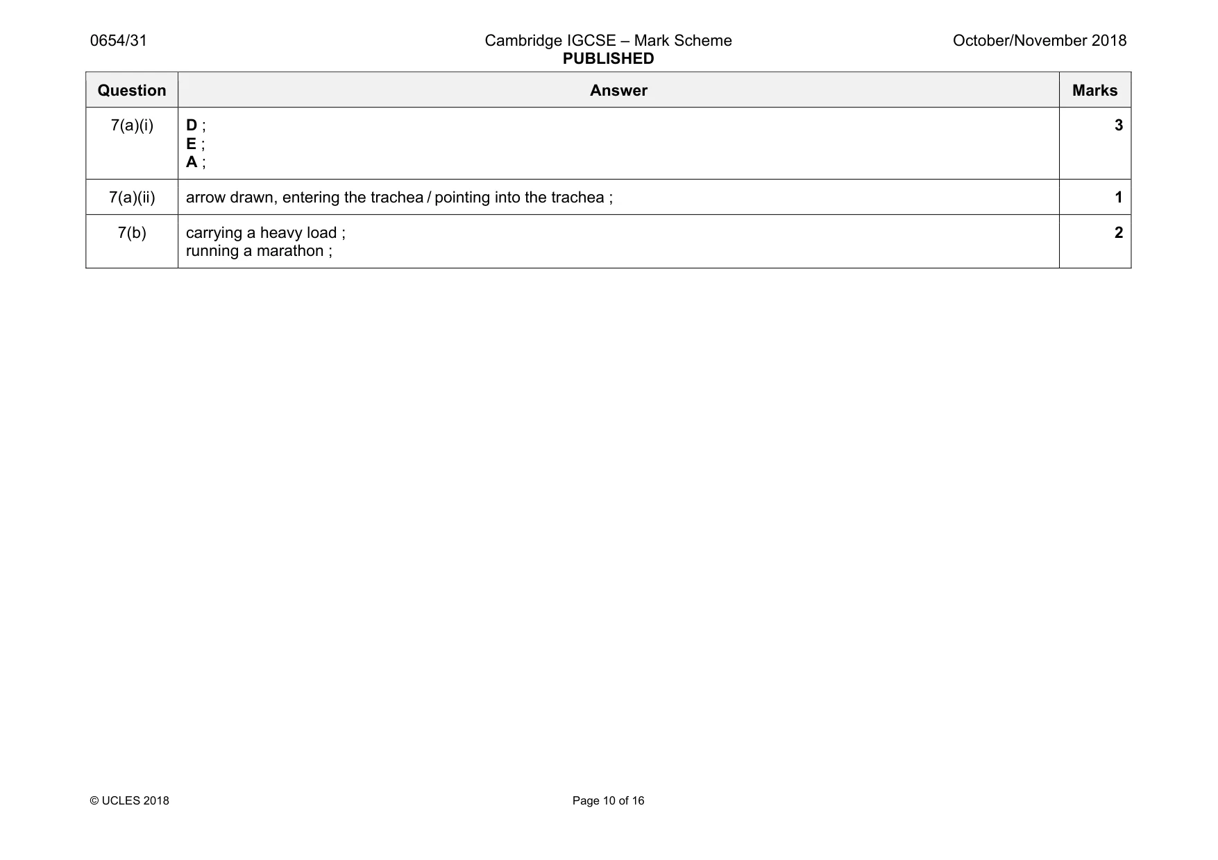 Mark scheme, page 10 of 16