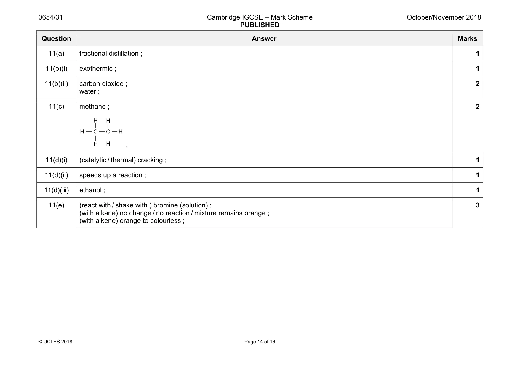 Mark scheme, page 14 of 16