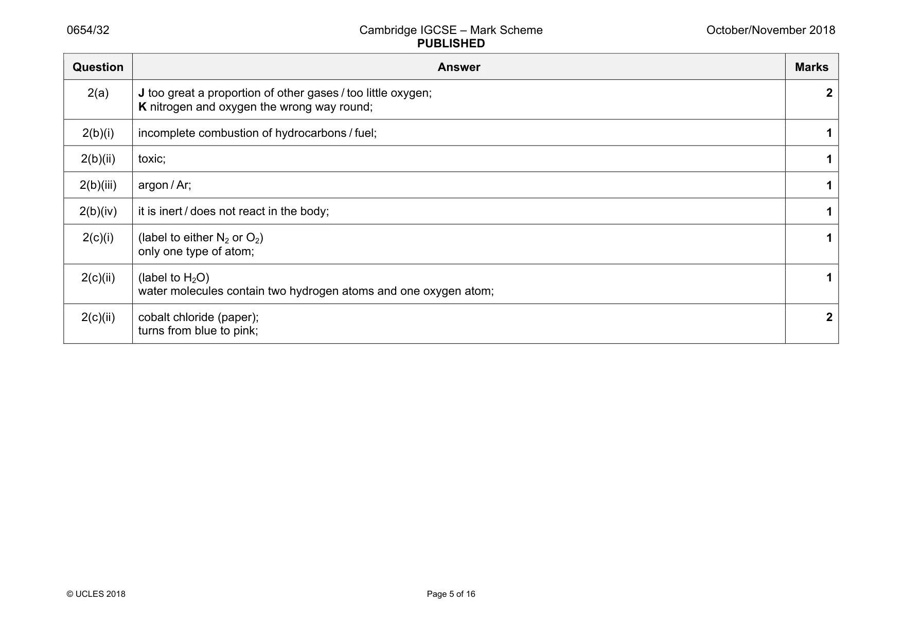 Mark scheme, page 5 of 16