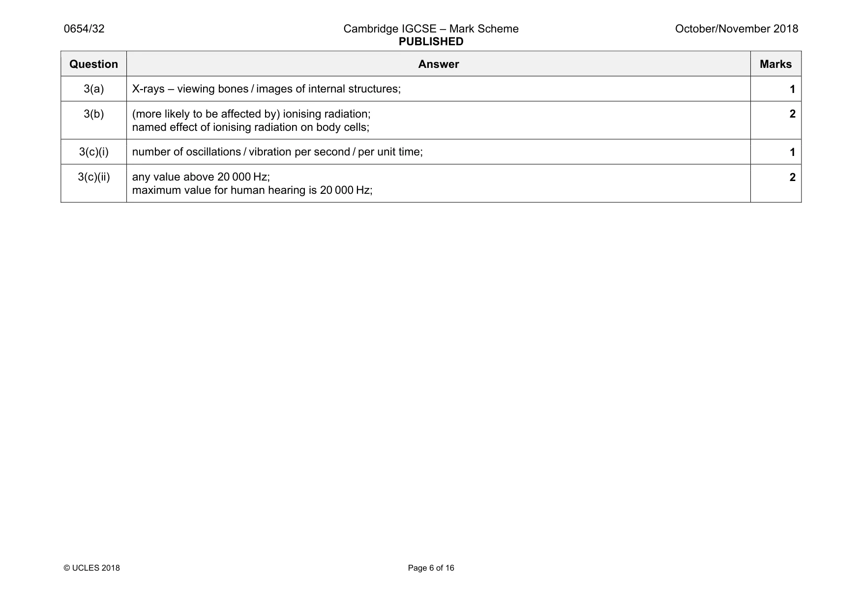 Mark scheme, page 6 of 16
