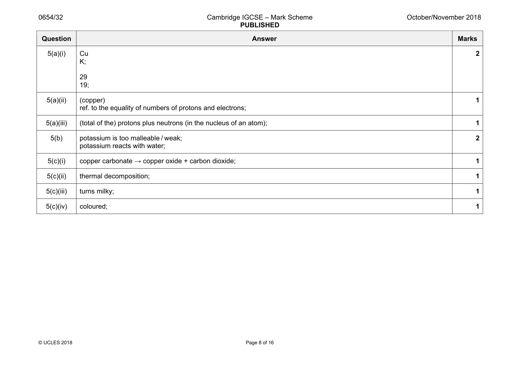 Mark scheme, page 8 of 16
